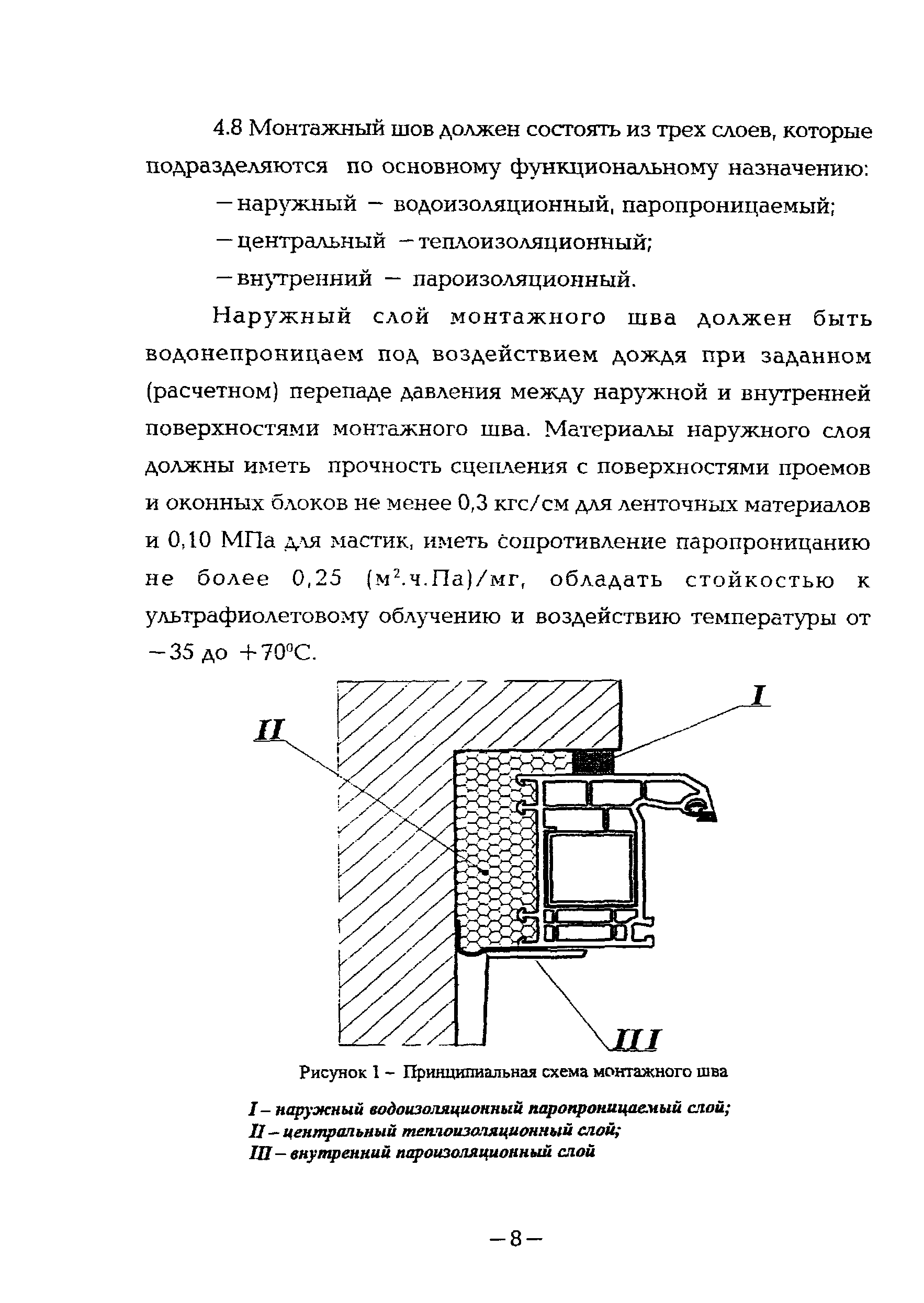 ТР 152-05*