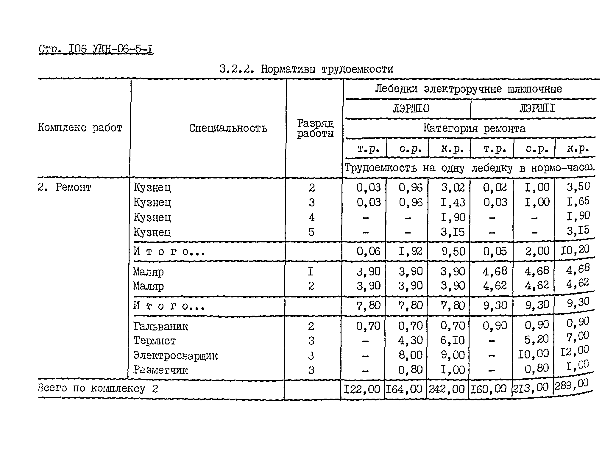 УКН 06-5-1