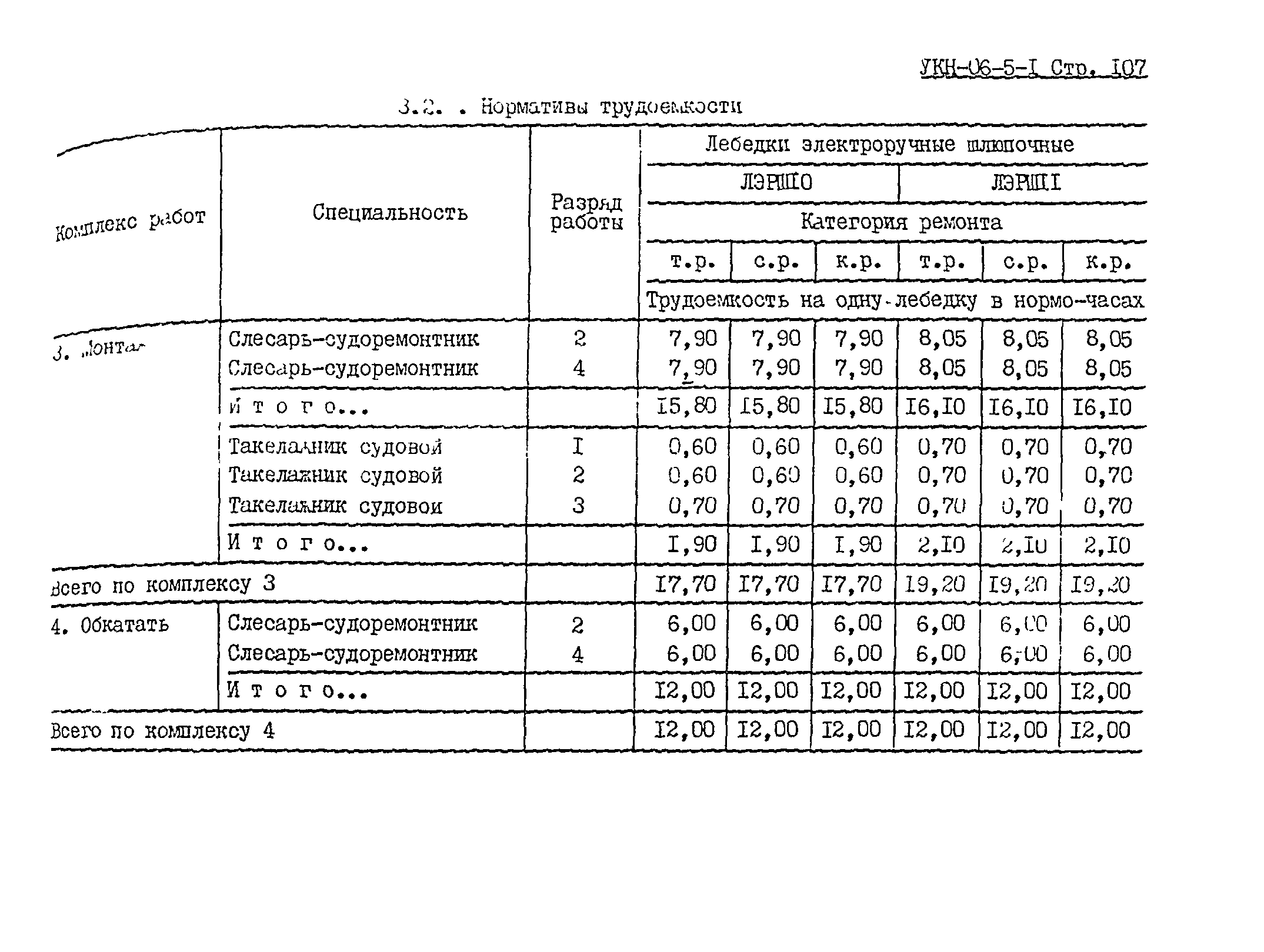 УКН 06-5-1