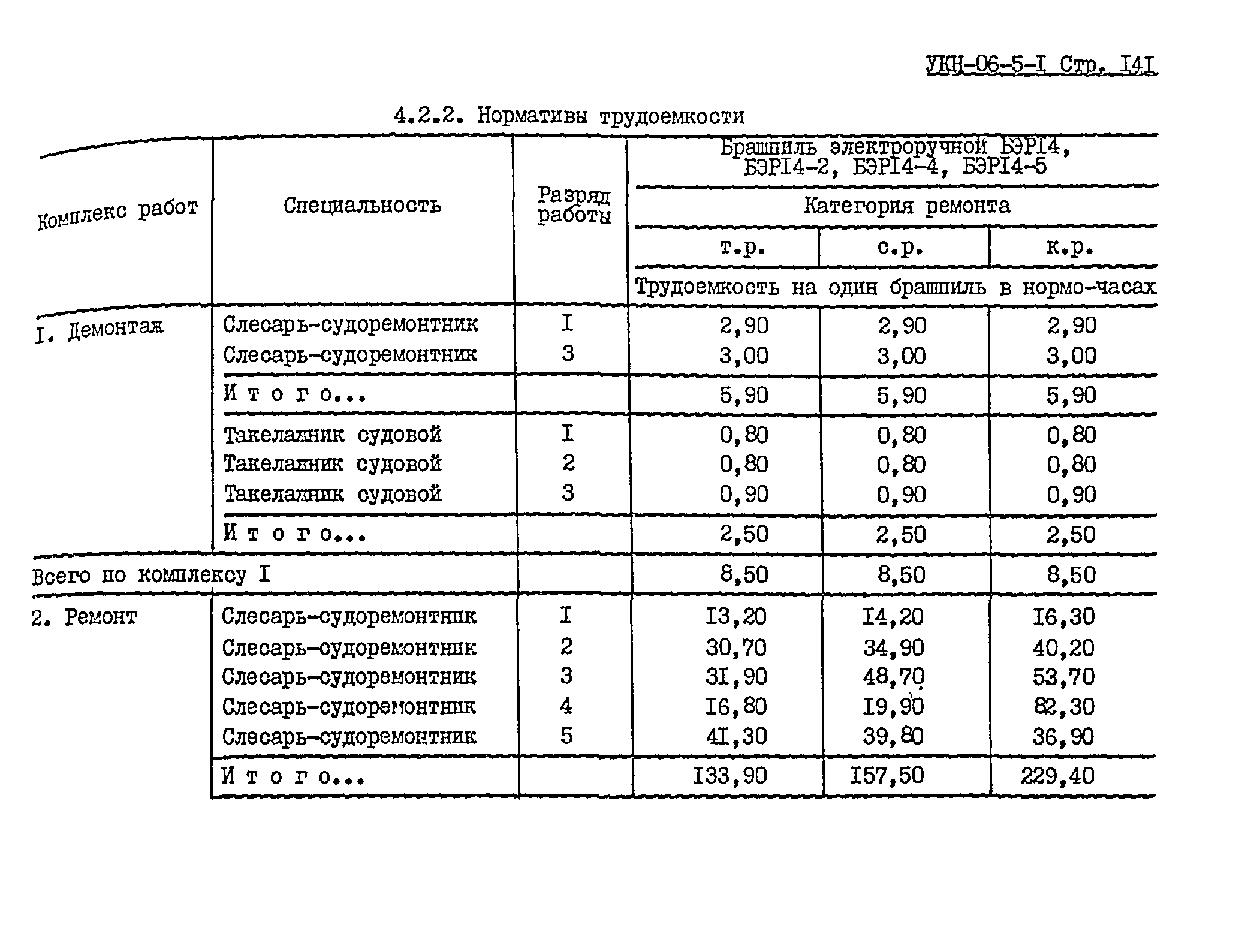 УКН 06-5-1