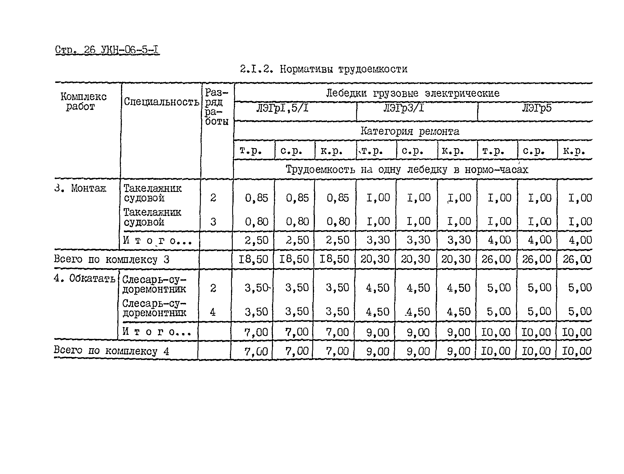 УКН 06-5-1