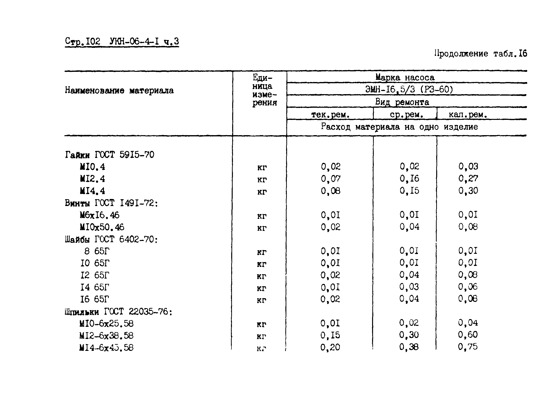 УКН 06-4-1