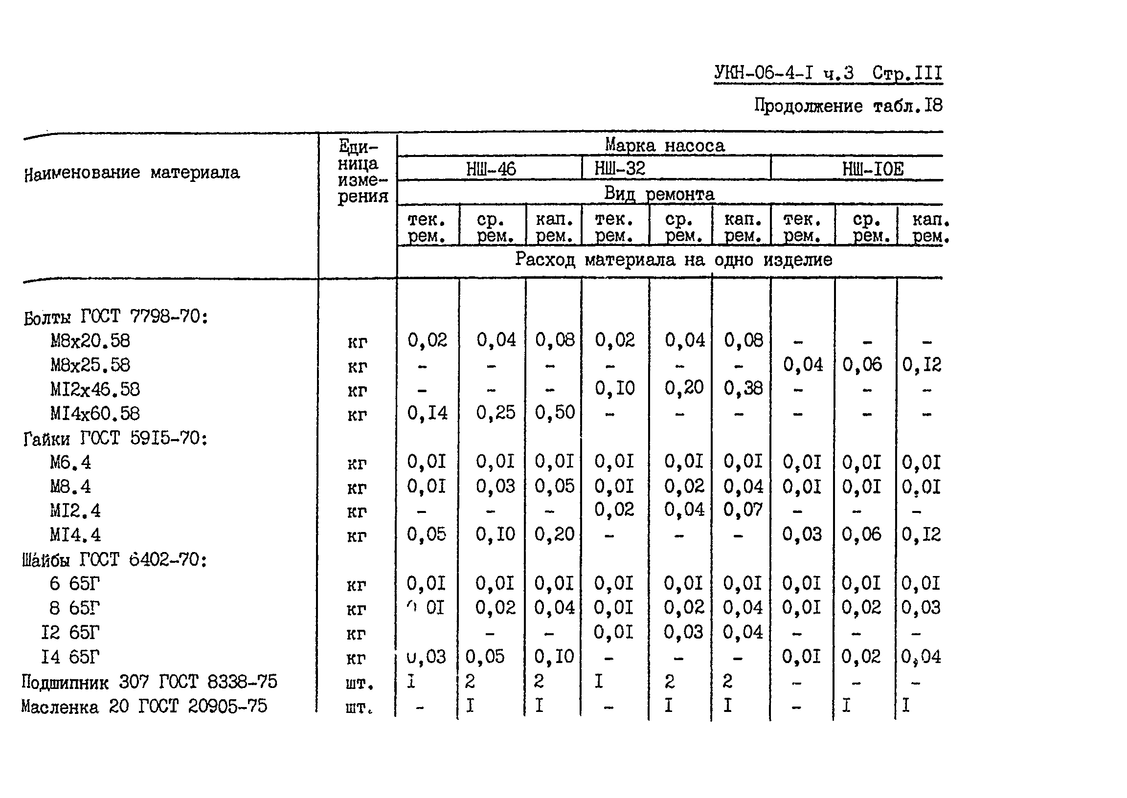 УКН 06-4-1