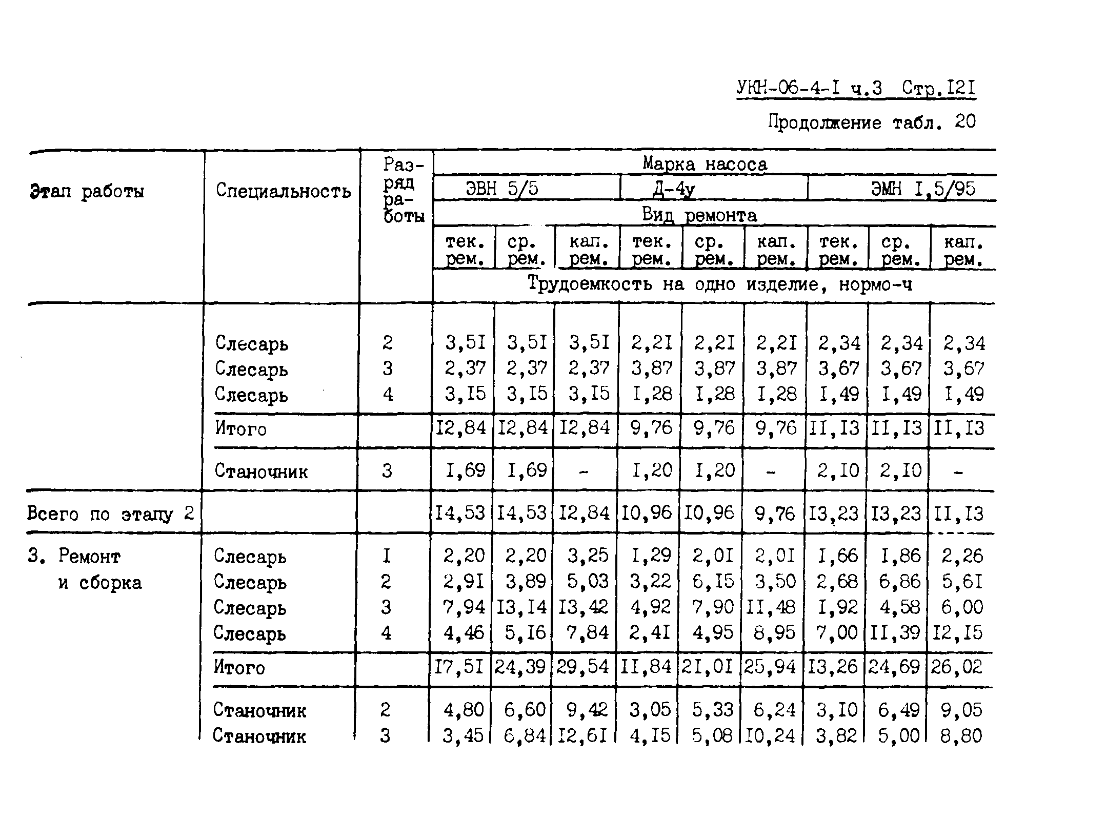 УКН 06-4-1