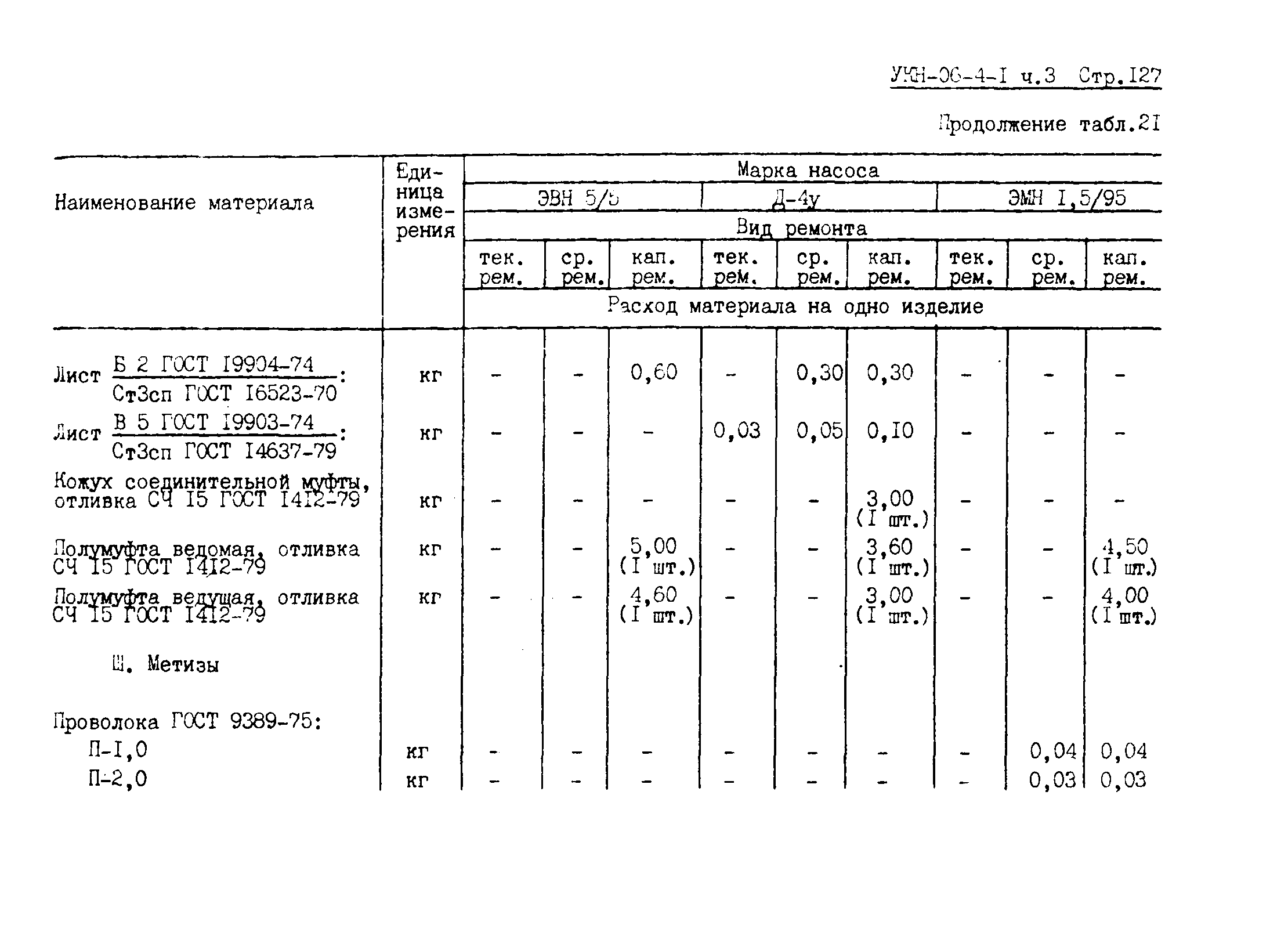 УКН 06-4-1