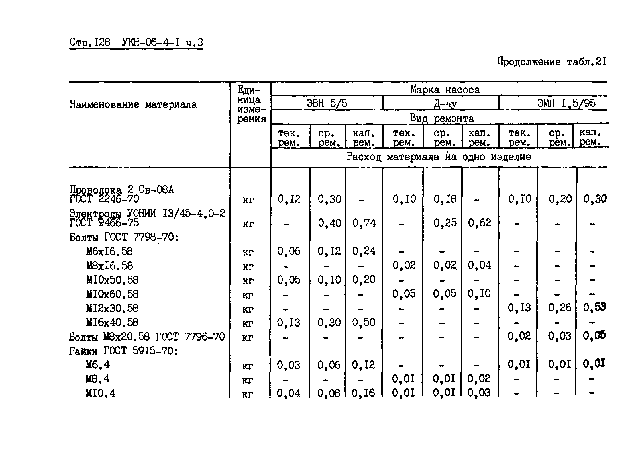 УКН 06-4-1