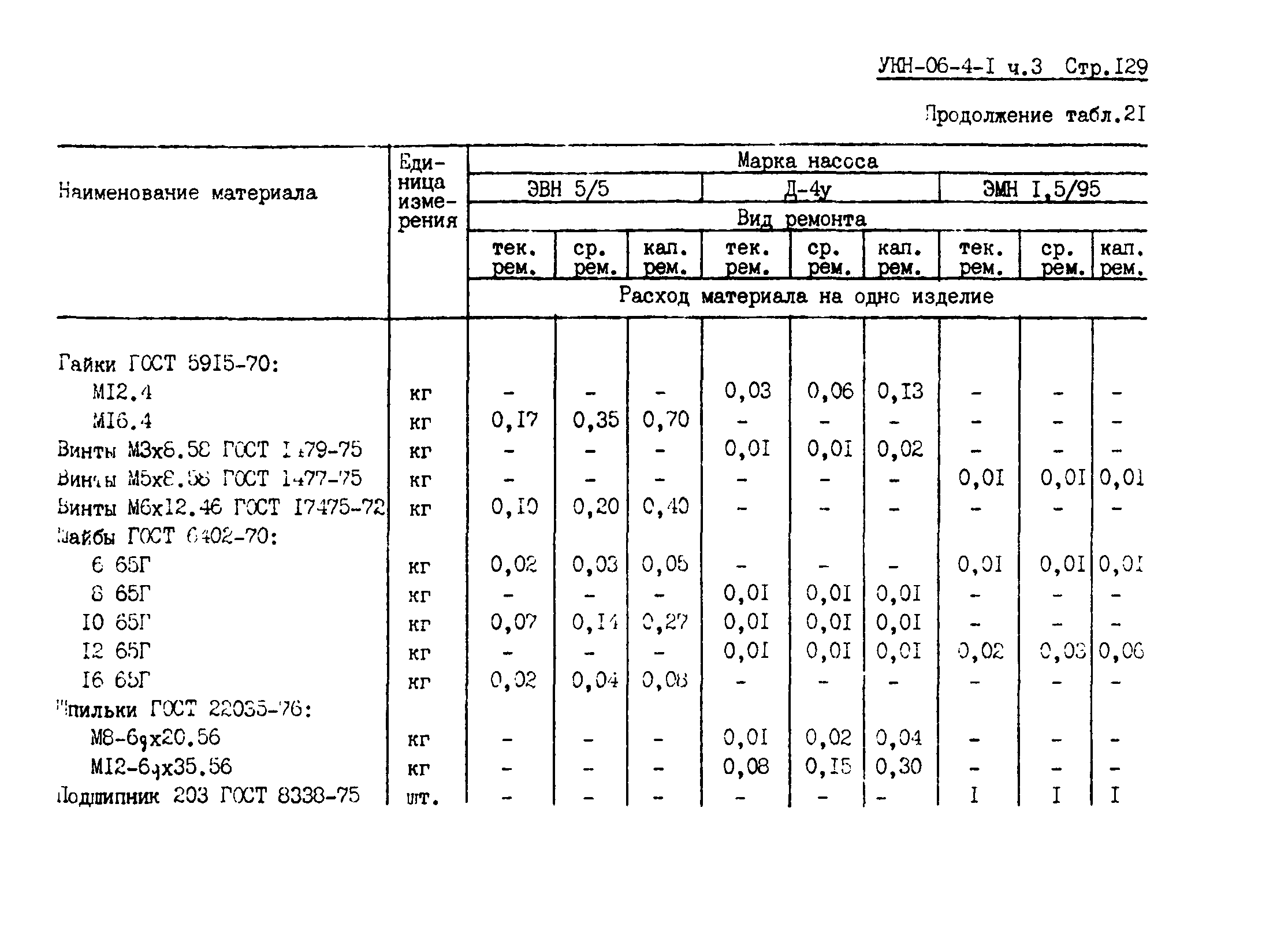 УКН 06-4-1