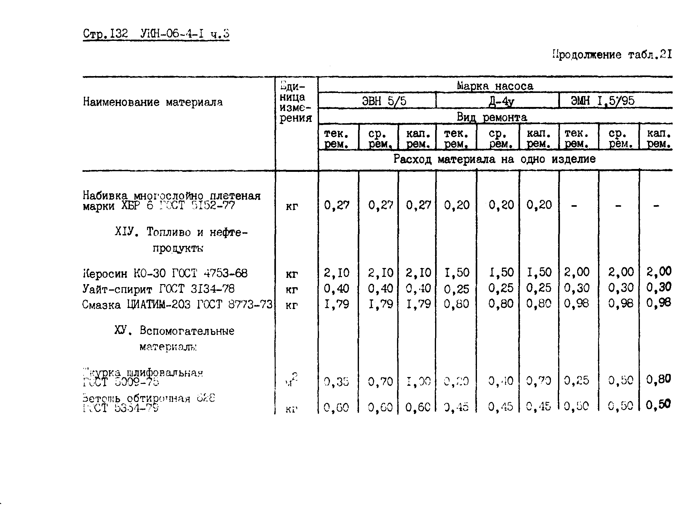 УКН 06-4-1