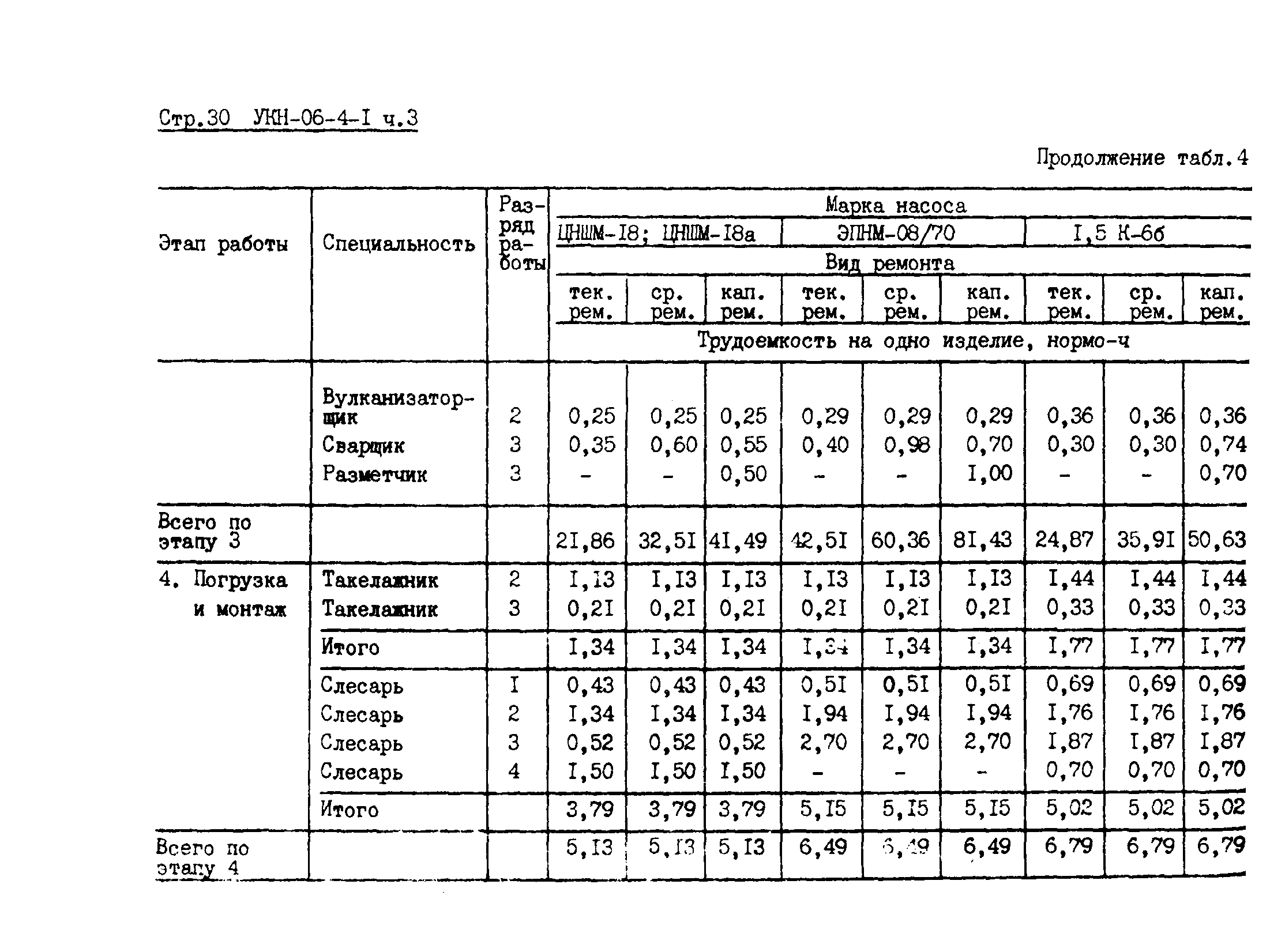 УКН 06-4-1