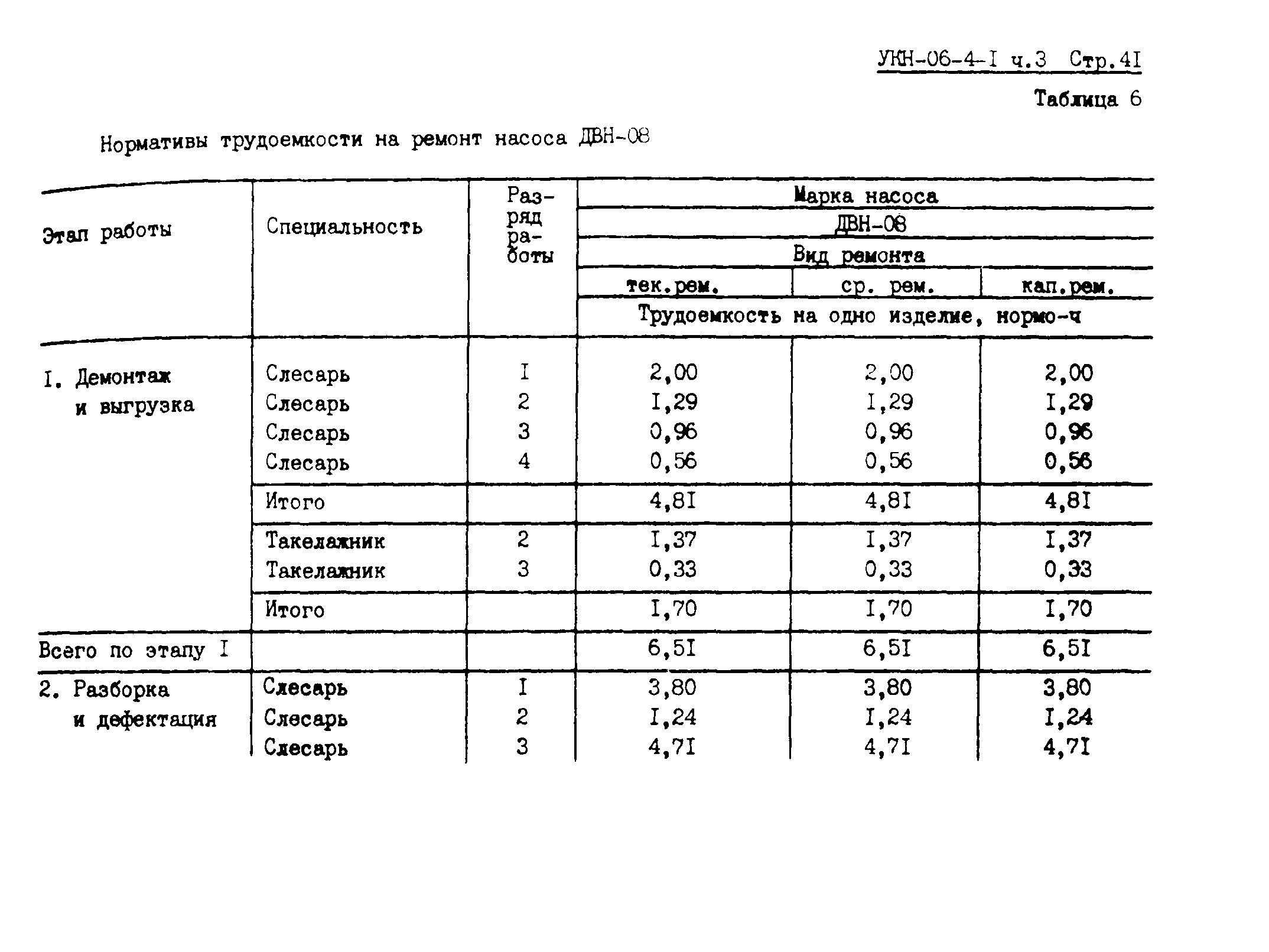 УКН 06-4-1