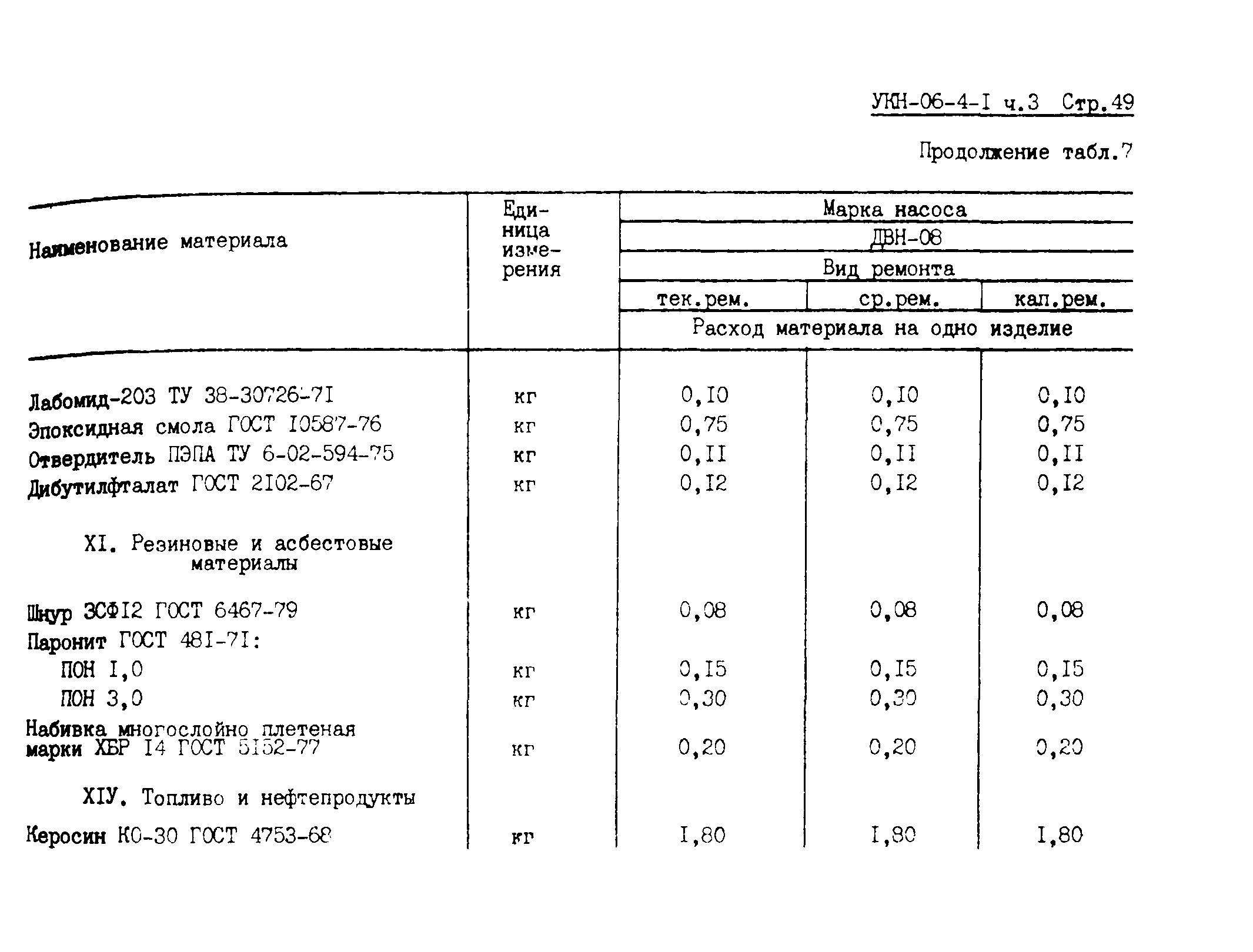 УКН 06-4-1