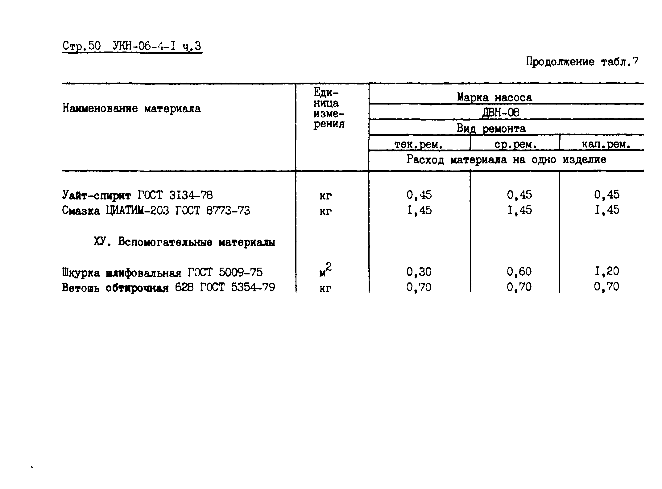 УКН 06-4-1