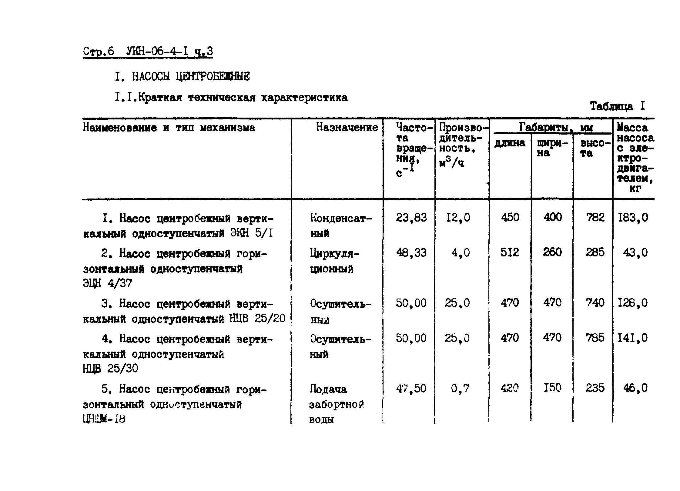 УКН 06-4-1