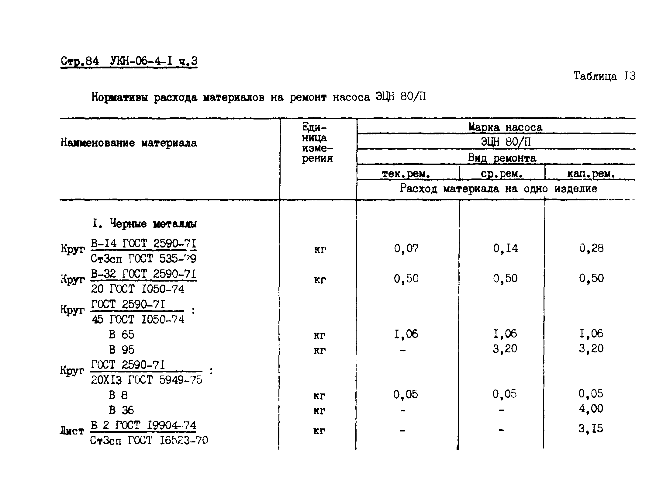 УКН 06-4-1