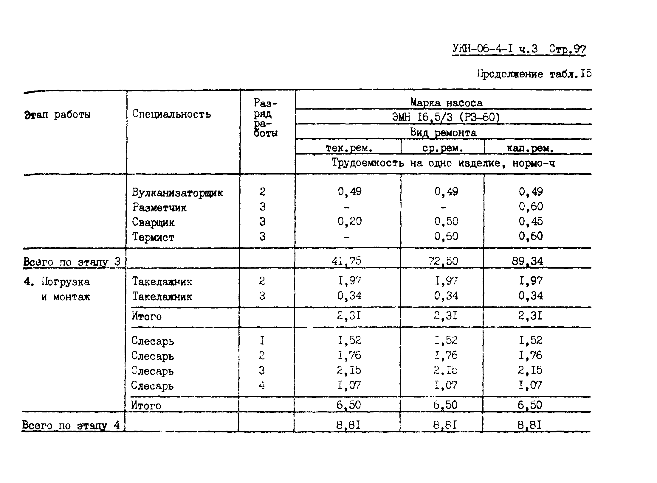 УКН 06-4-1