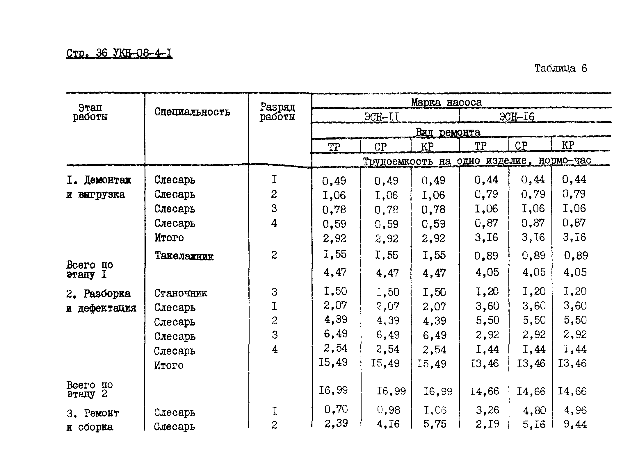 УКН 06-4-1