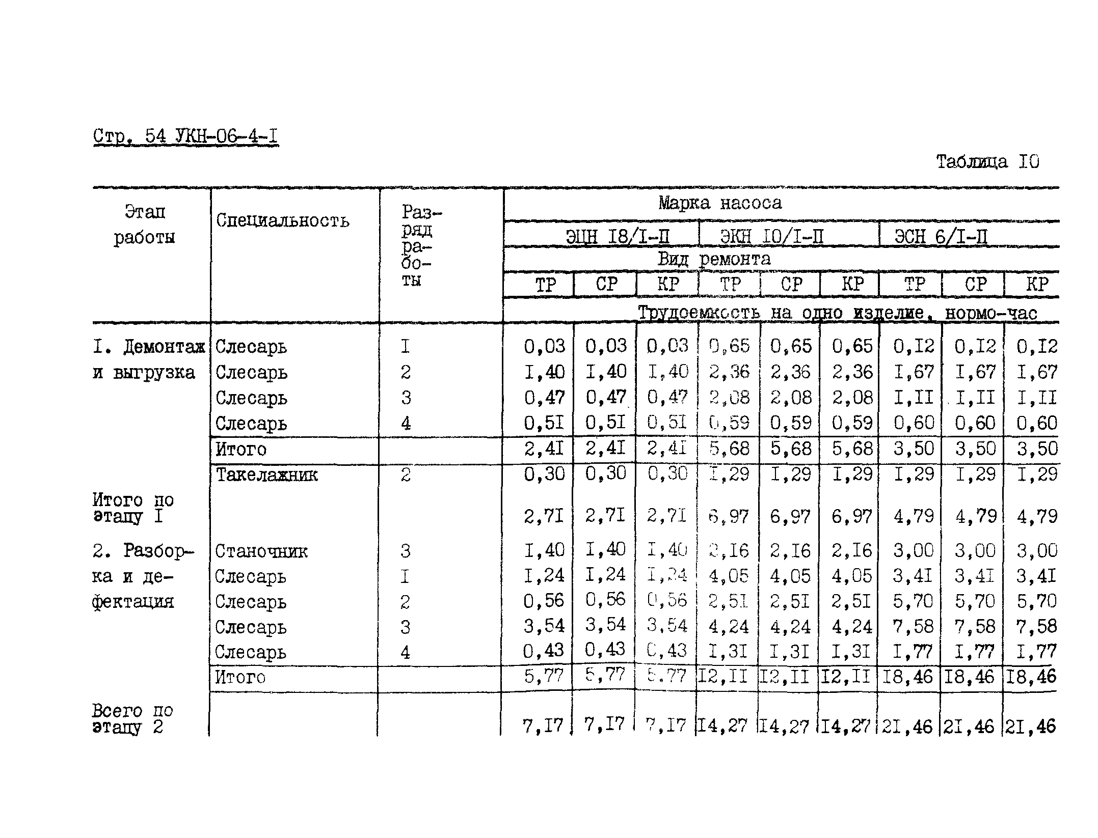 УКН 06-4-1