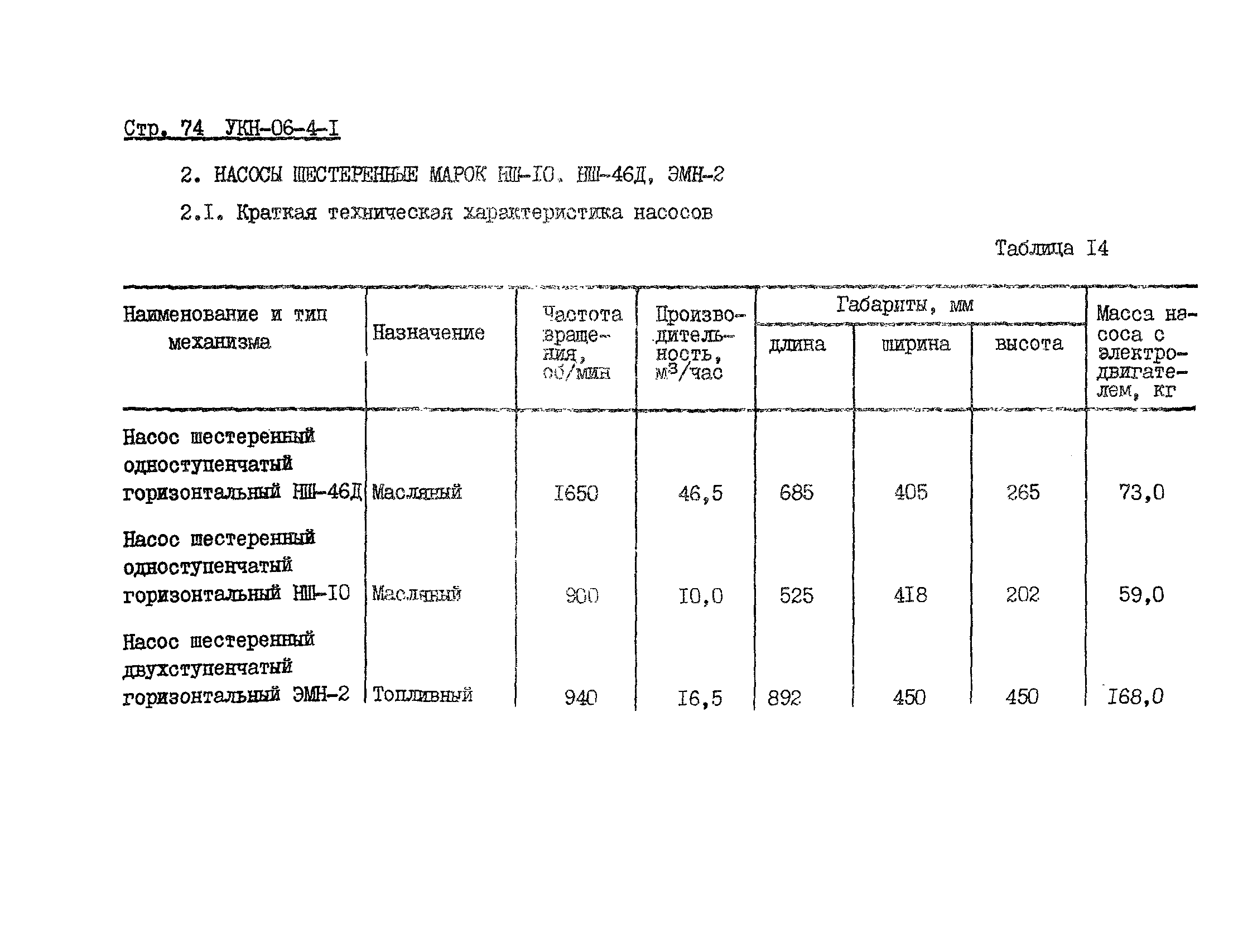 УКН 06-4-1