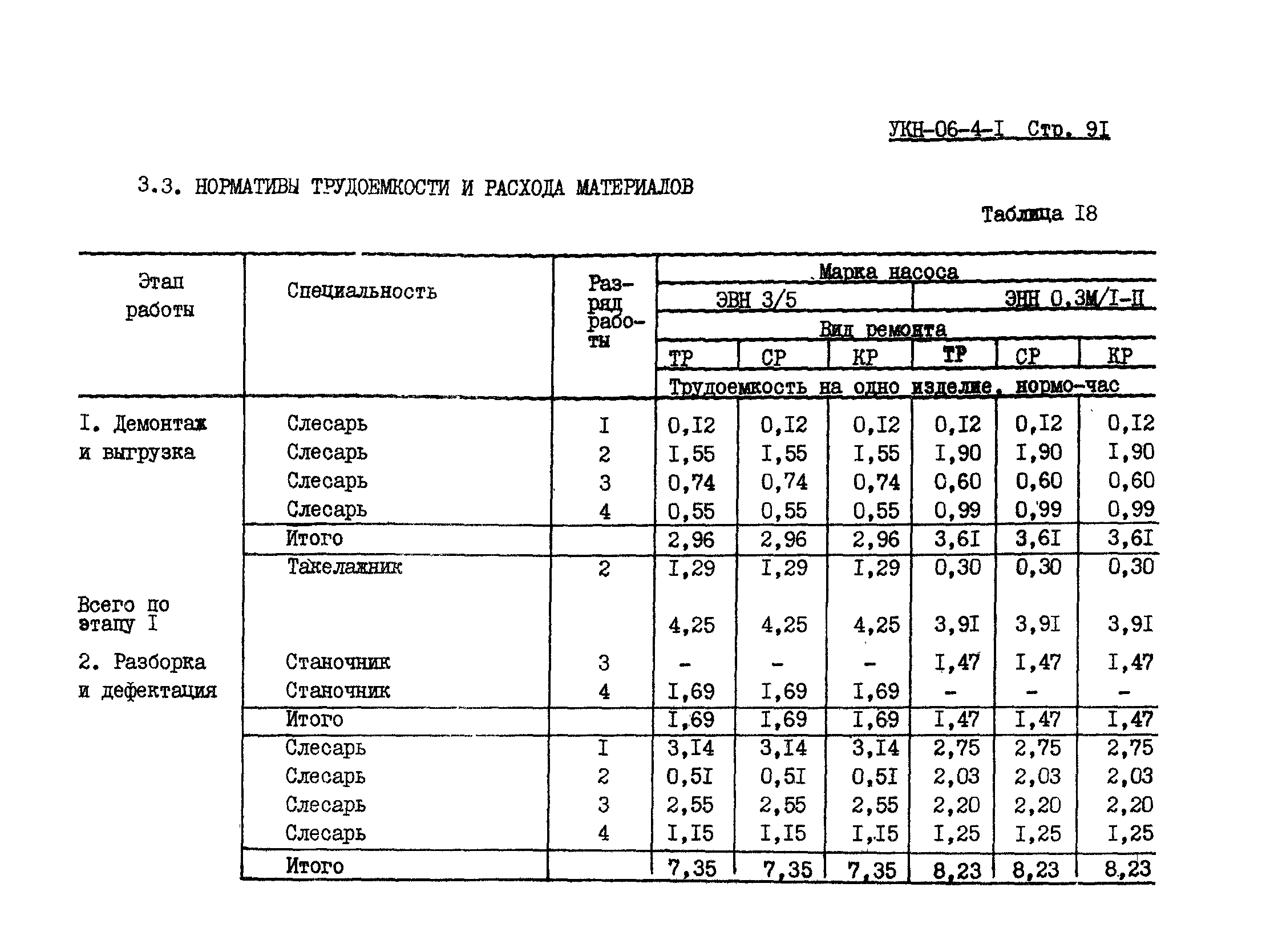 УКН 06-4-1