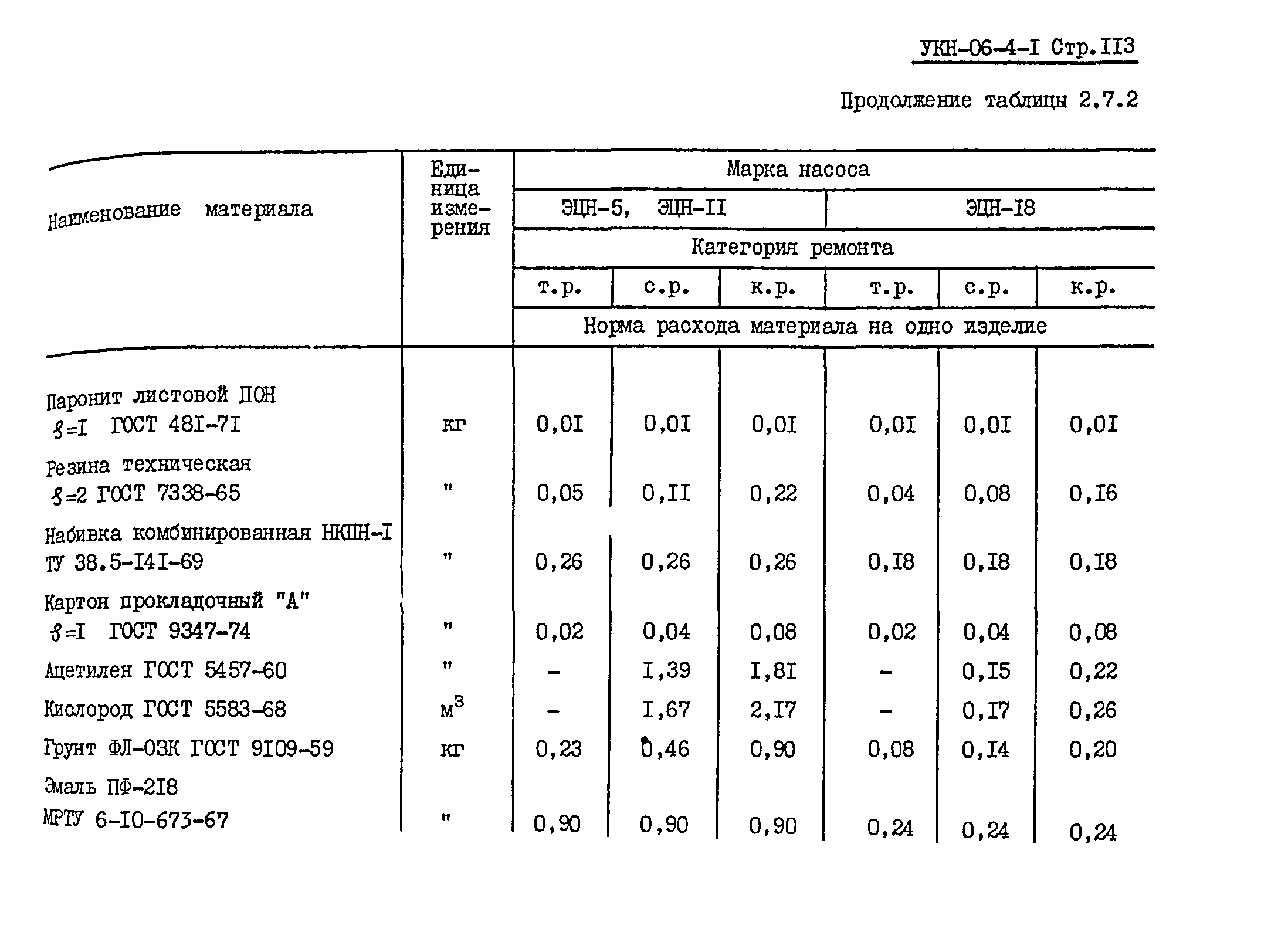 УКН 06-4-1