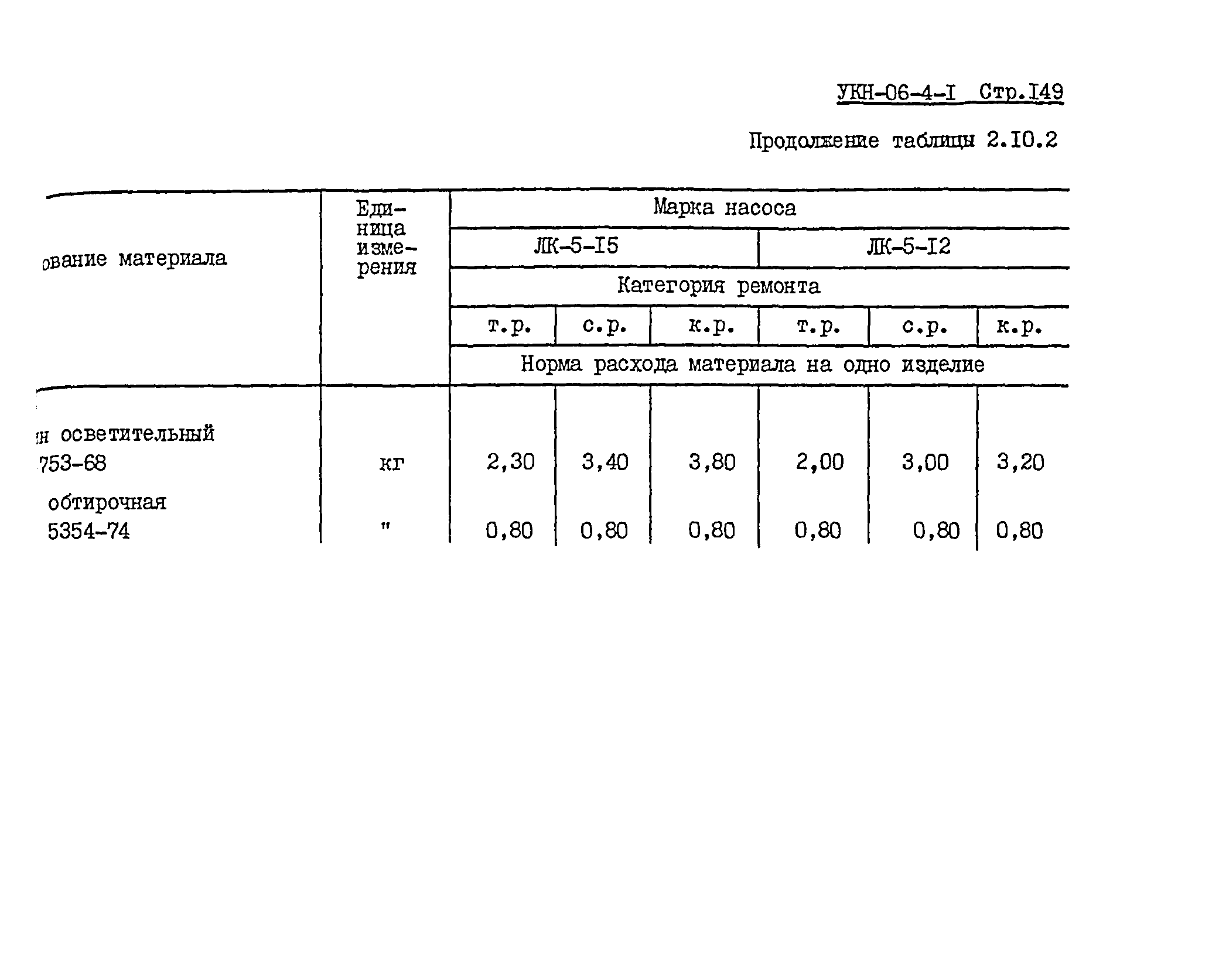 УКН 06-4-1