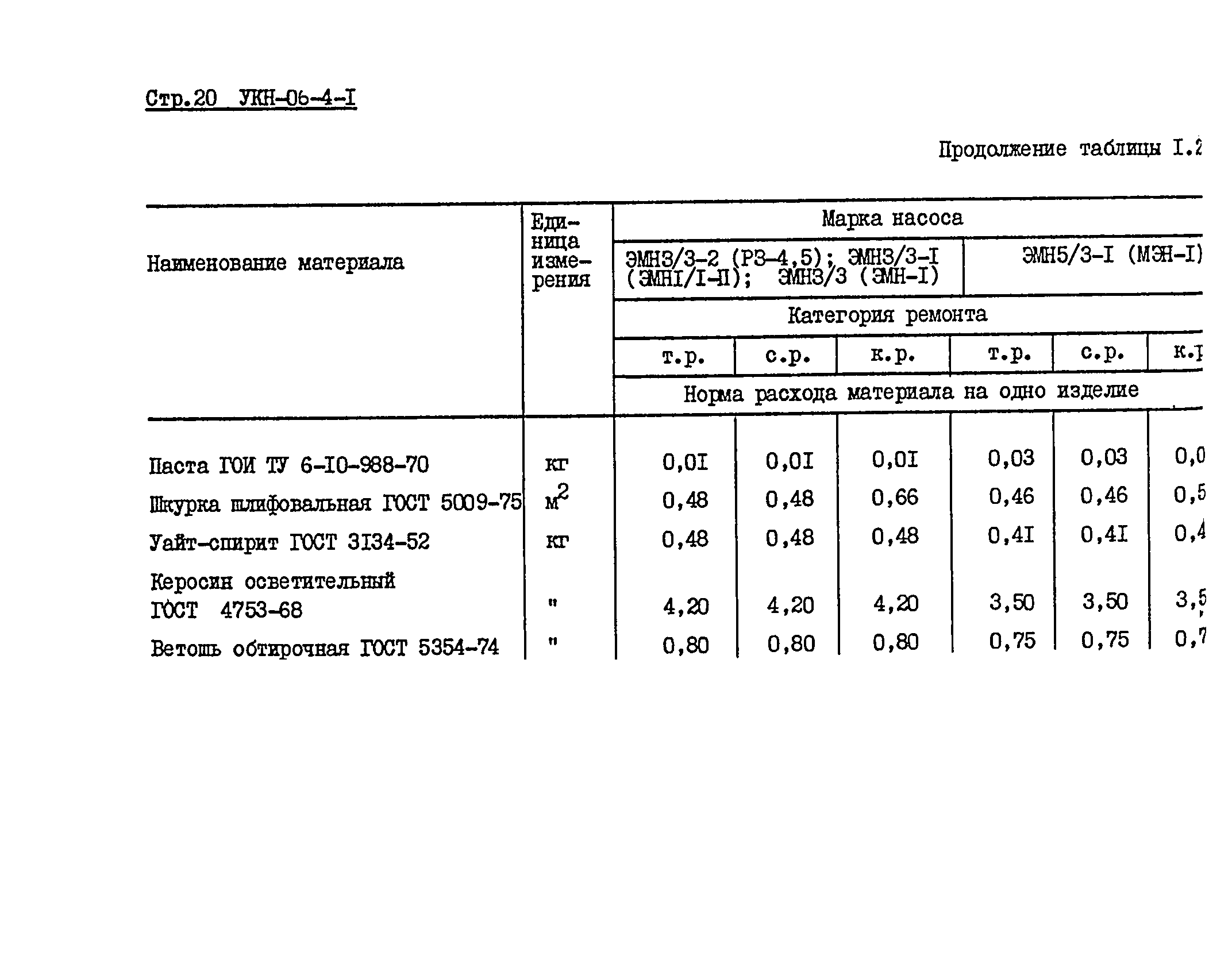 УКН 06-4-1