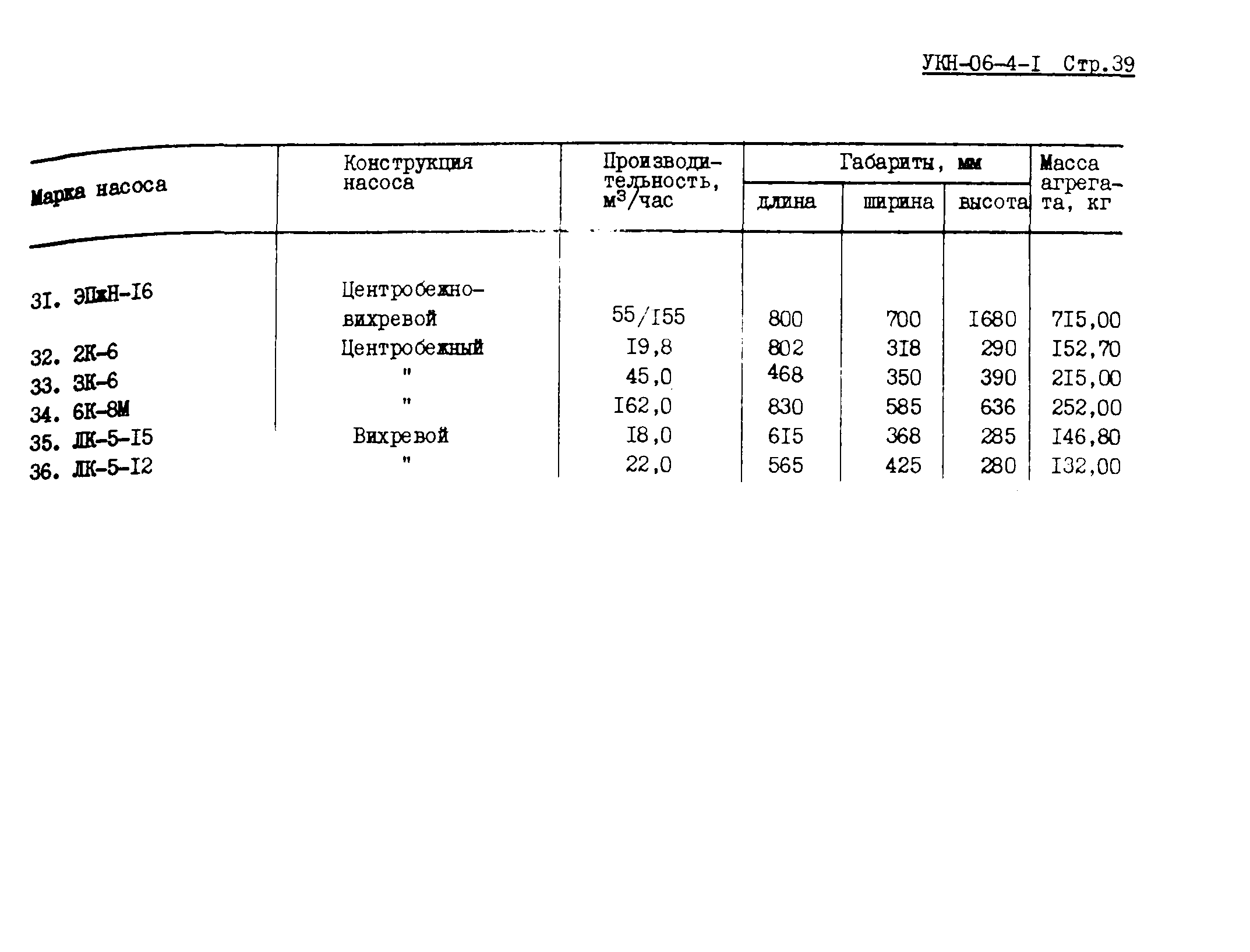 УКН 06-4-1