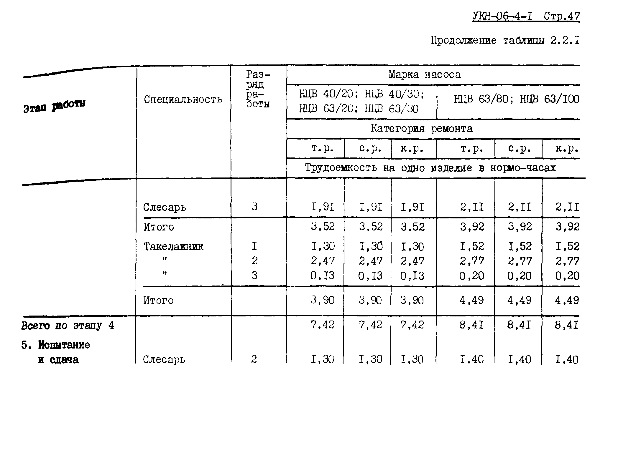 УКН 06-4-1