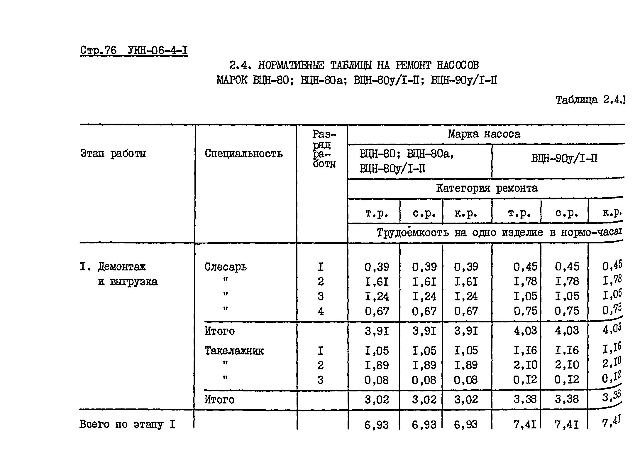 УКН 06-4-1