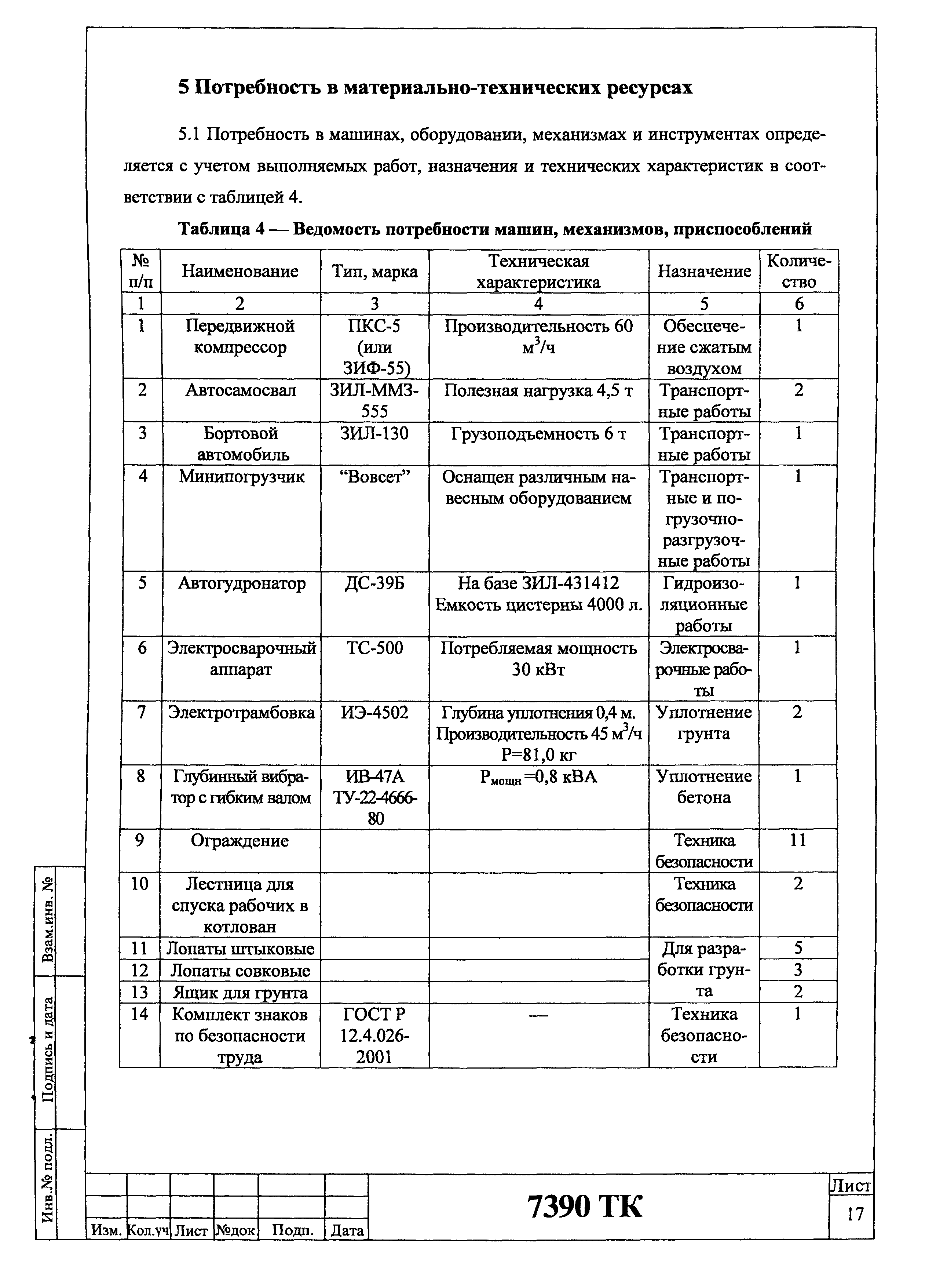 Технологическая карта 7390 ТК