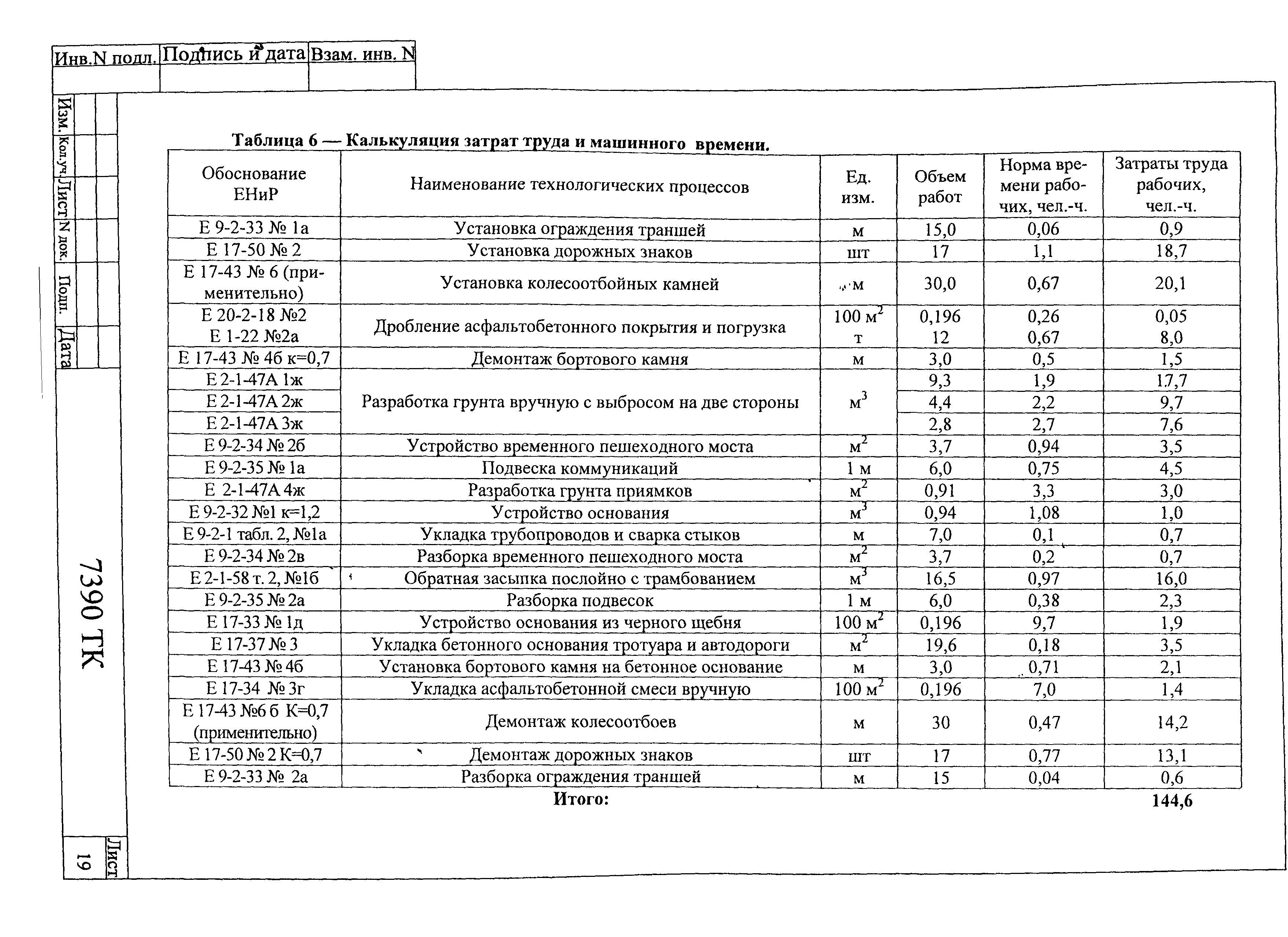 Технологическая карта 7390 ТК