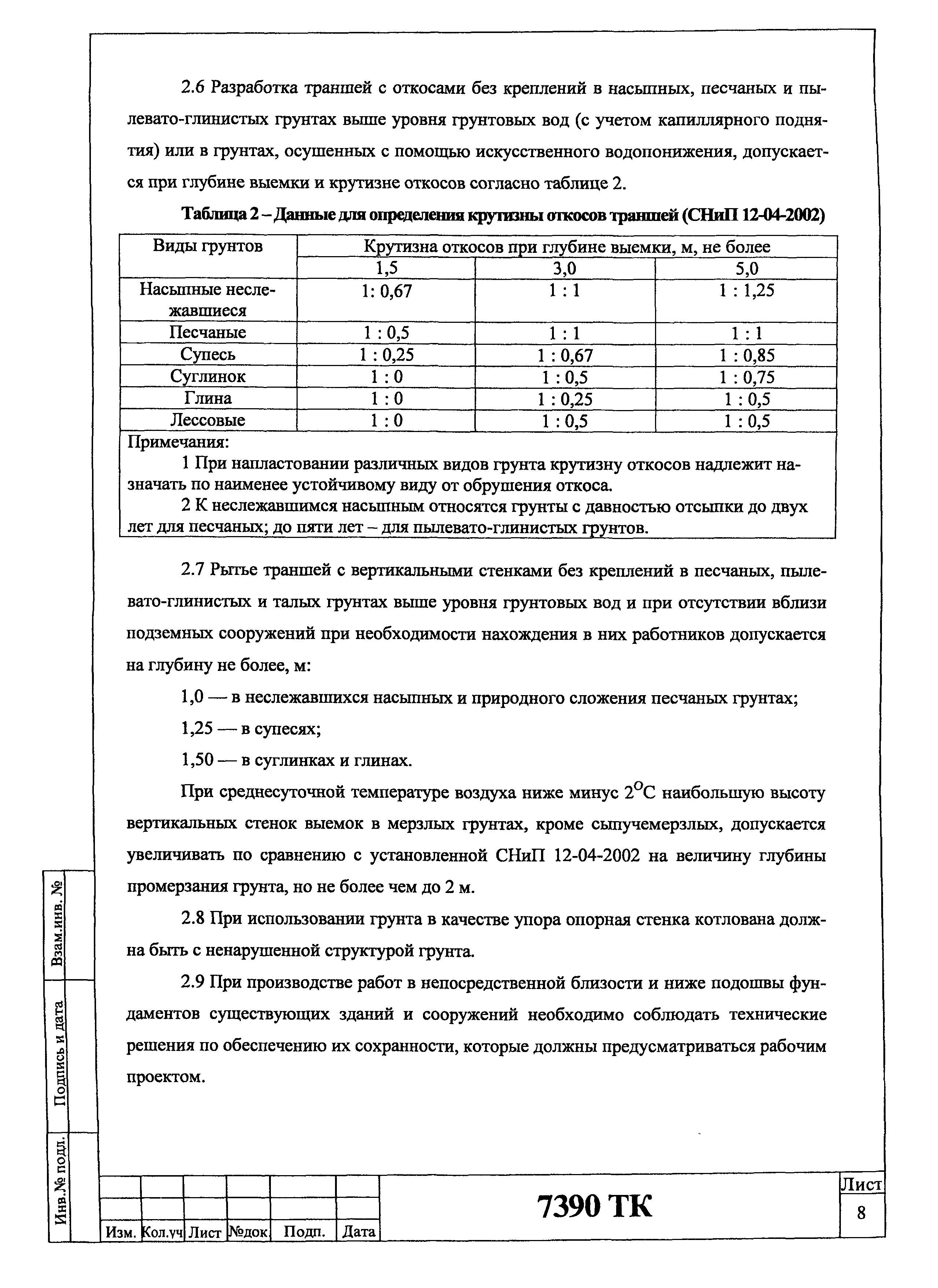 Технологическая карта 7390 ТК