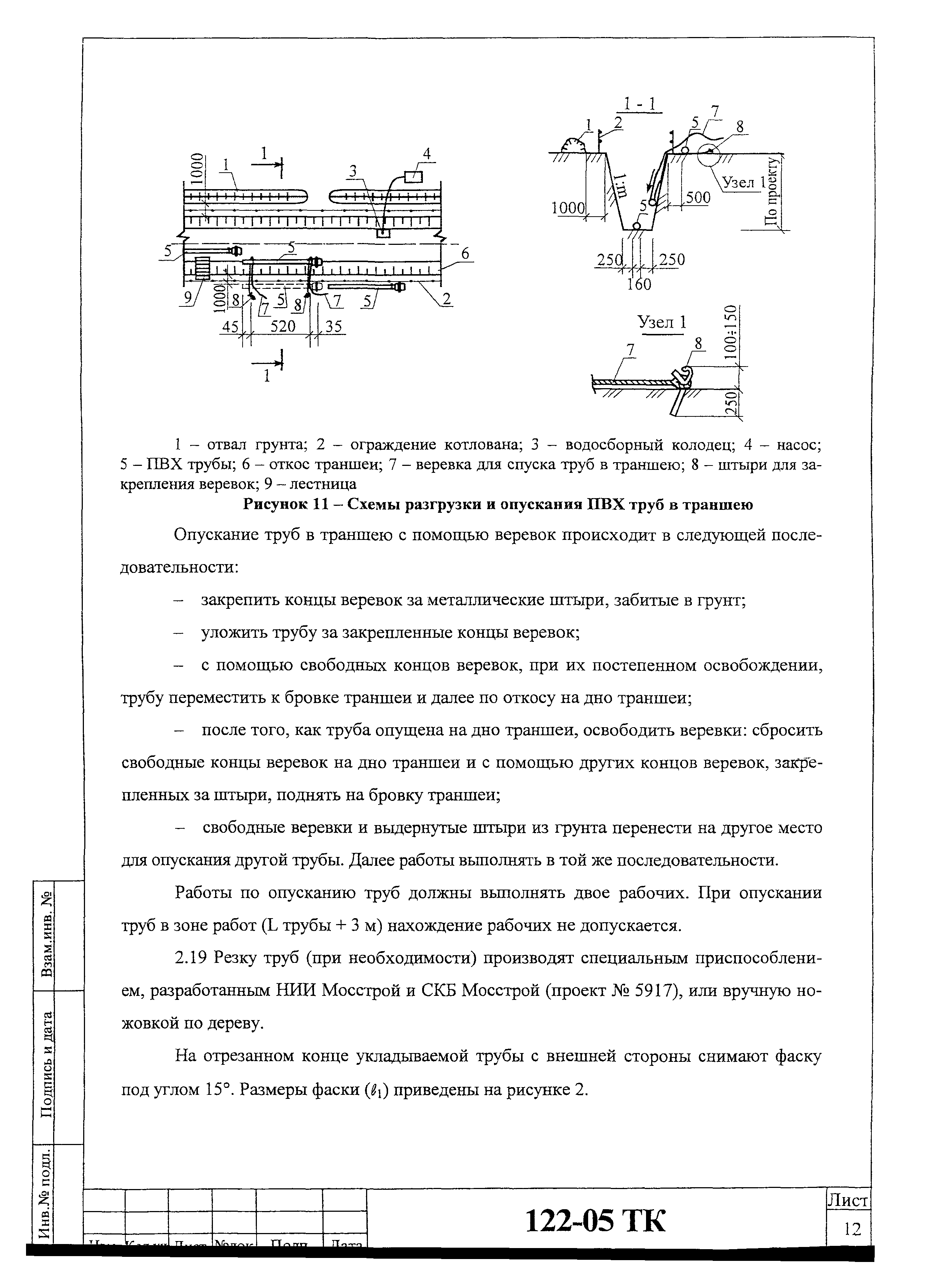 Технологическая карта 122-05 ТК