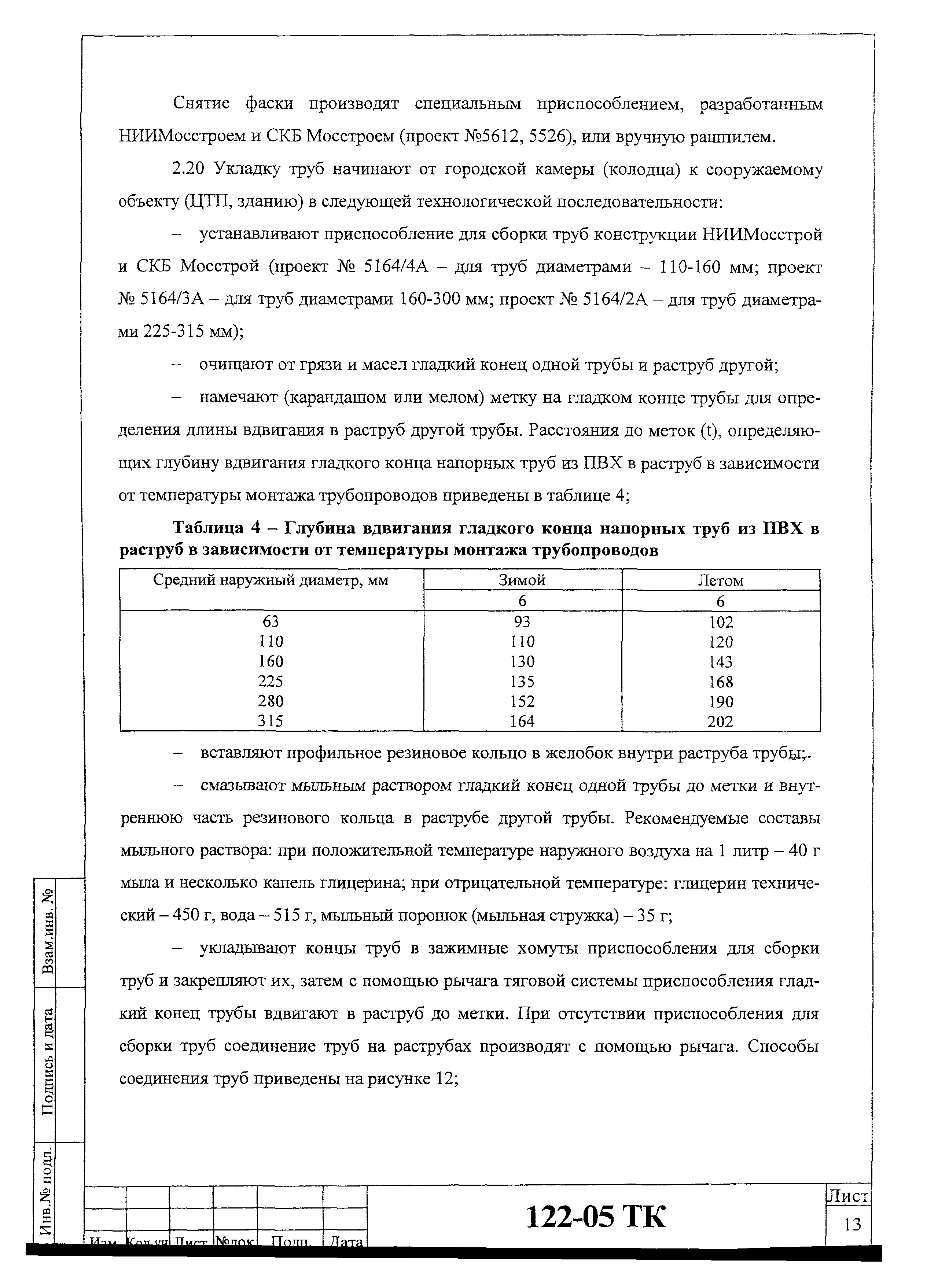 Технологическая карта 122-05 ТК