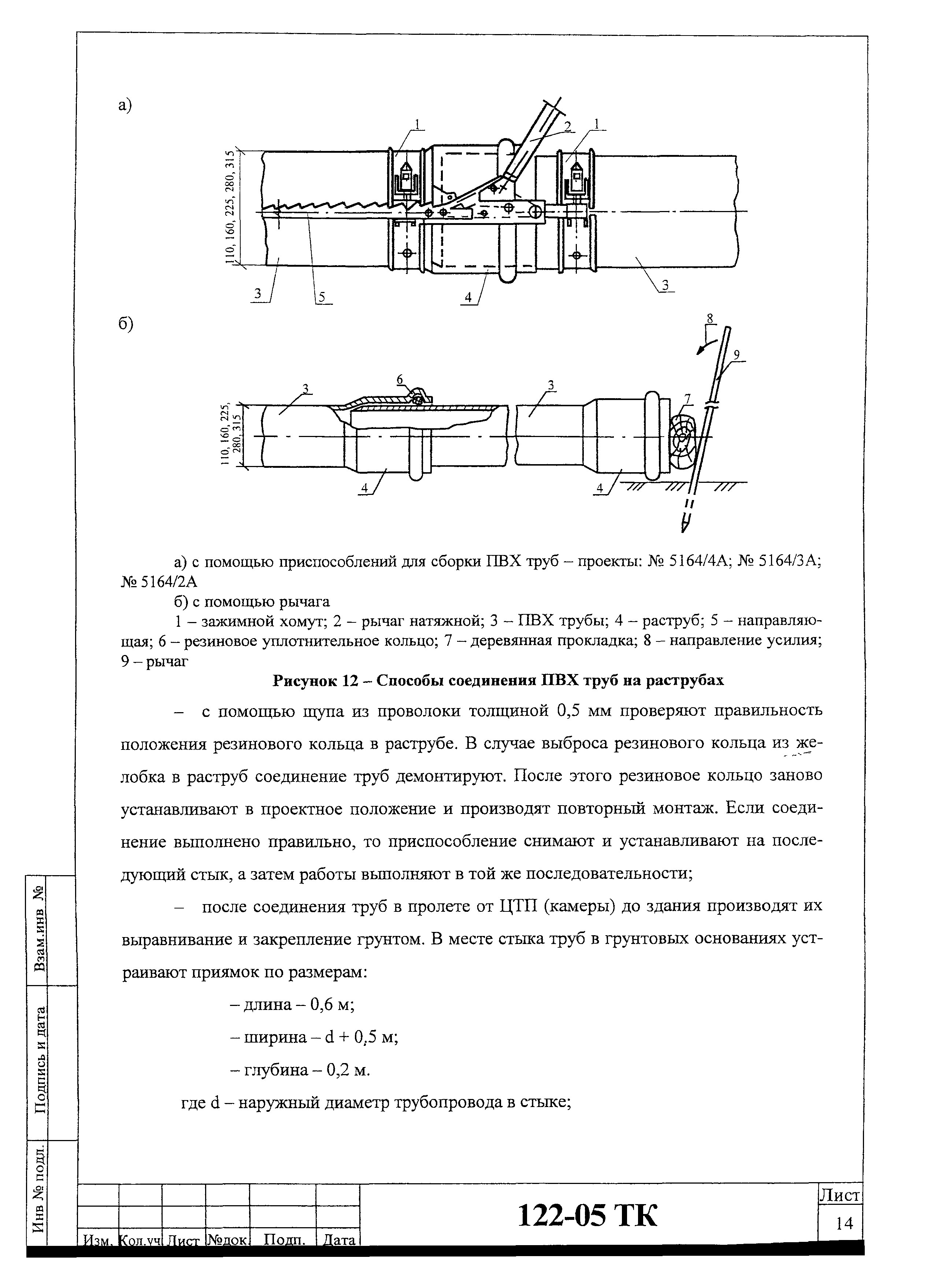 Технологическая карта 122-05 ТК