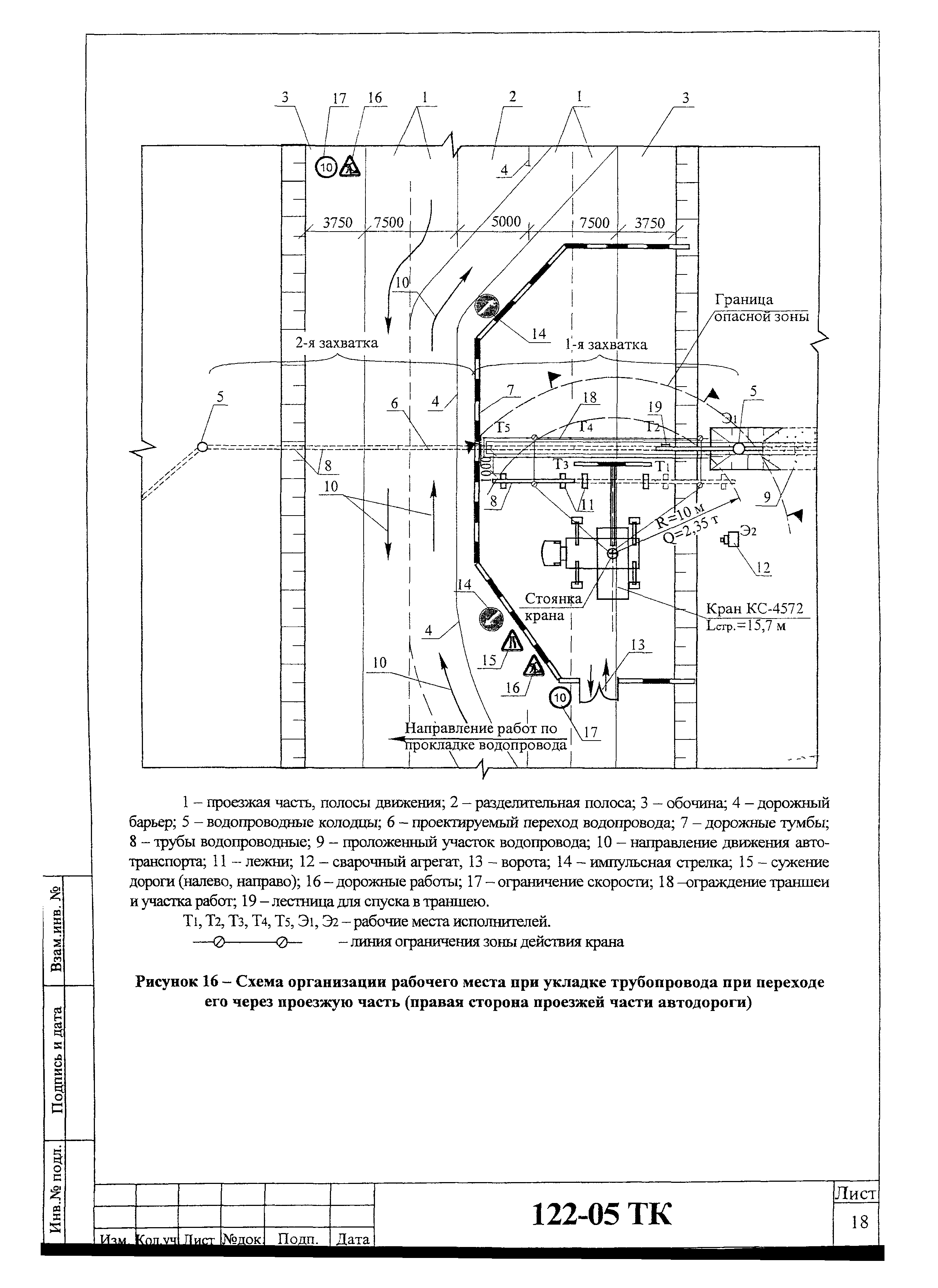 Технологическая карта 122-05 ТК