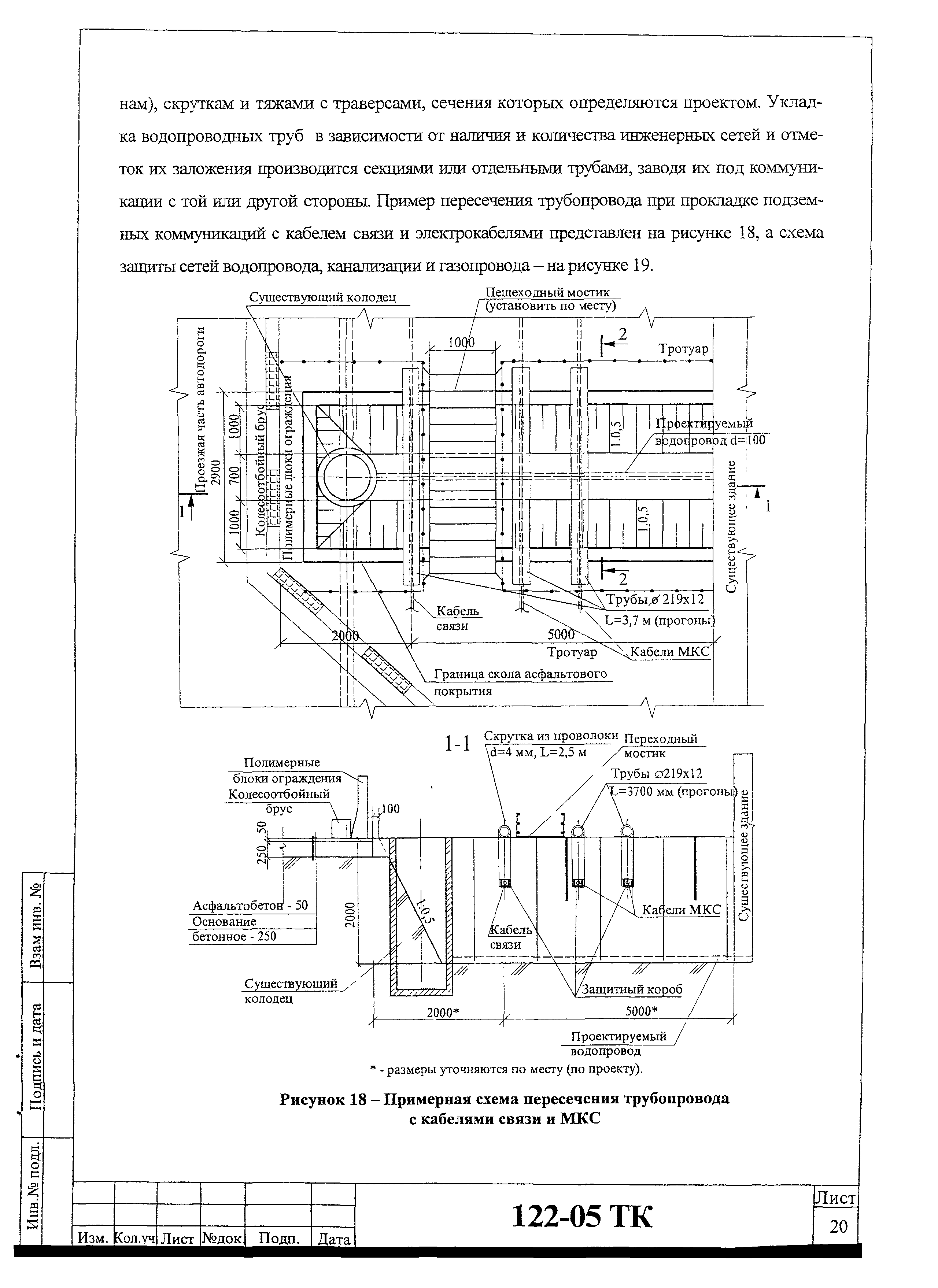 Технологическая карта 122-05 ТК