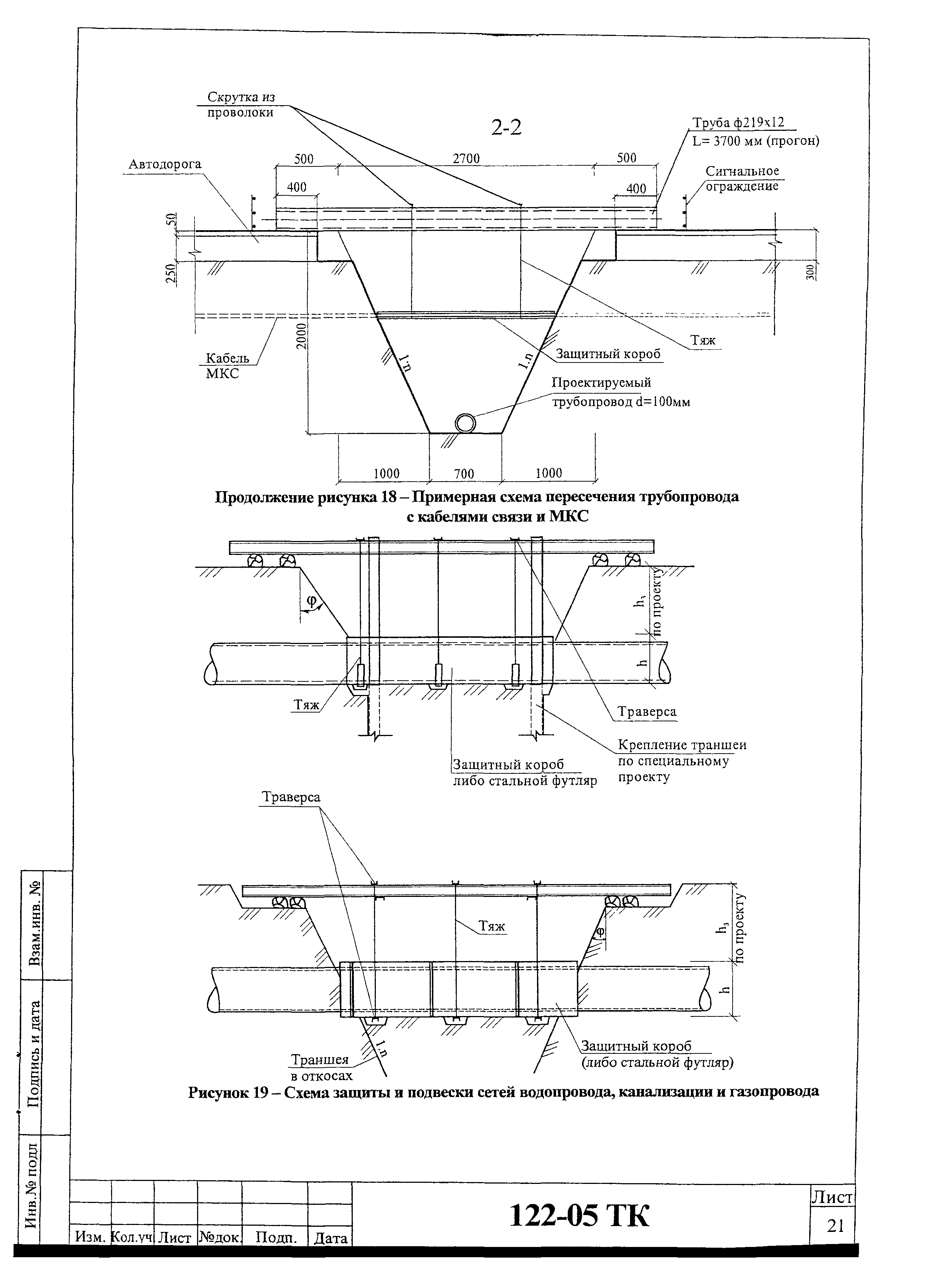 Технологическая карта 122-05 ТК