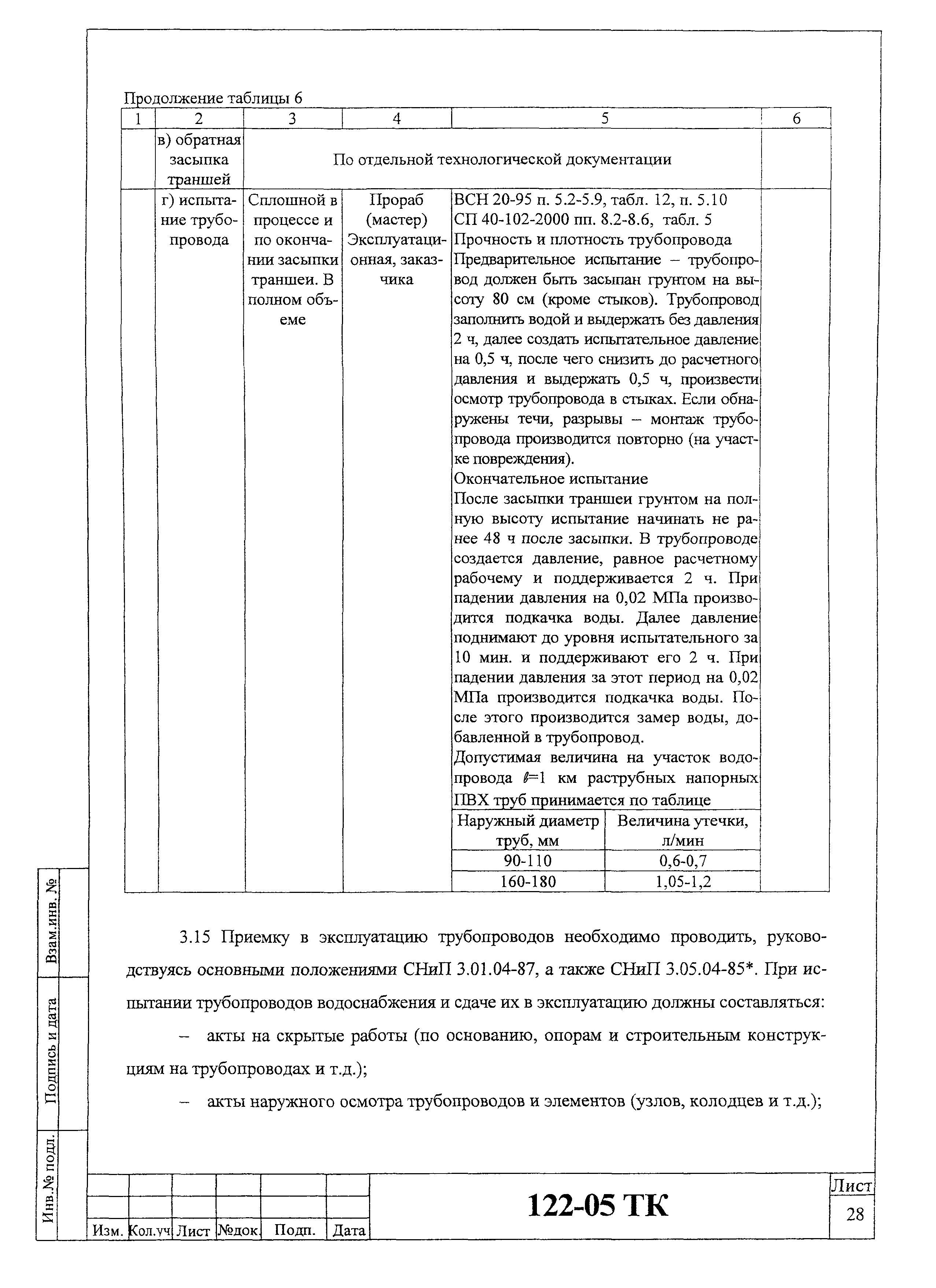 Технологическая карта 122-05 ТК