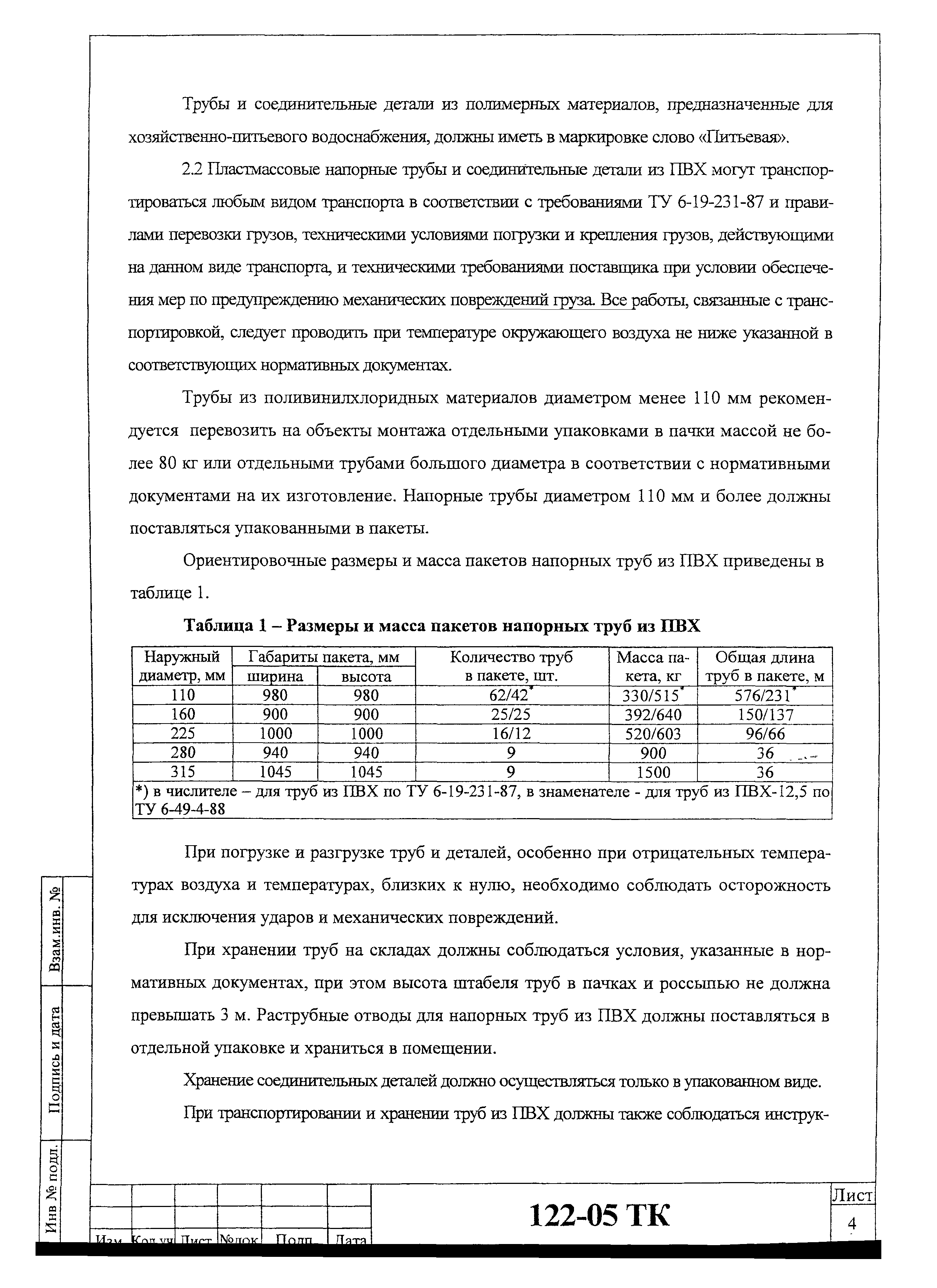 Технологическая карта 122-05 ТК