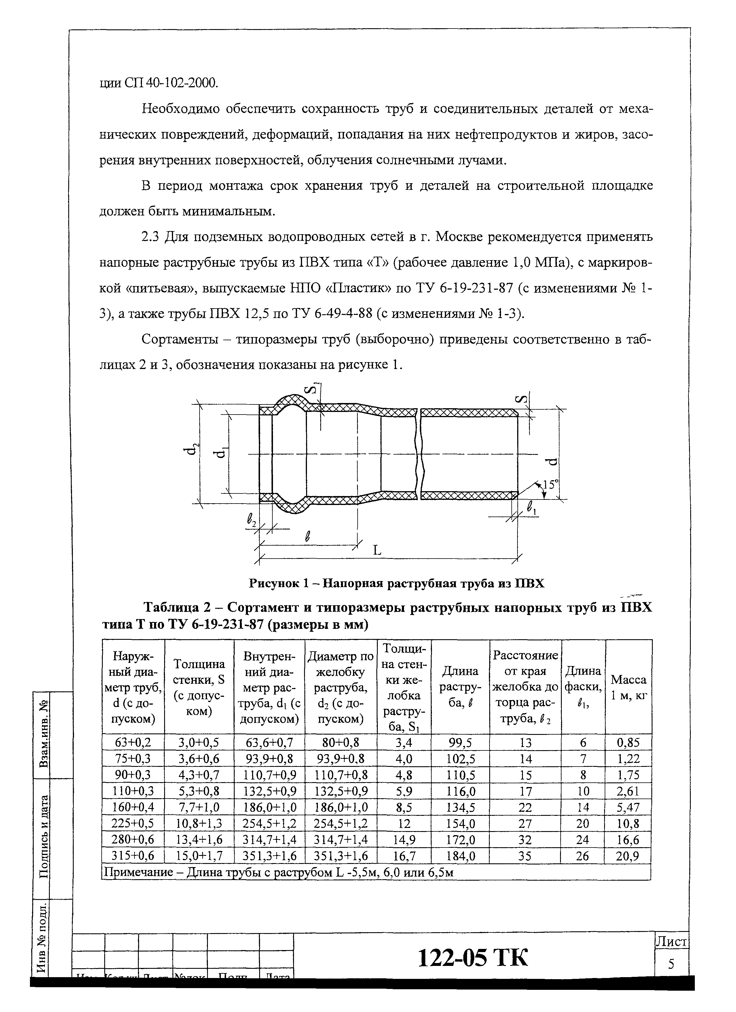 Технологическая карта 122-05 ТК