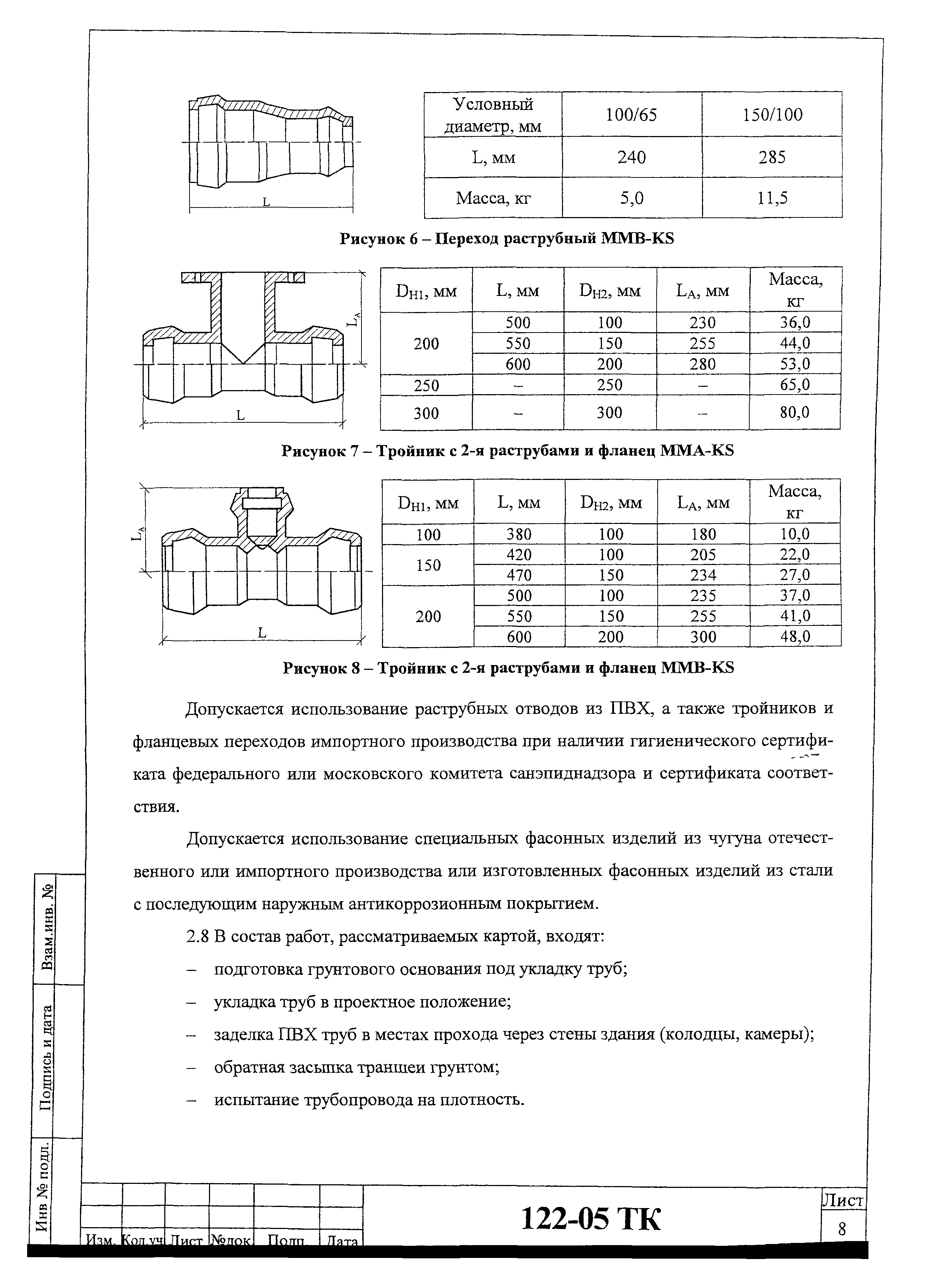 Технологическая карта 122-05 ТК