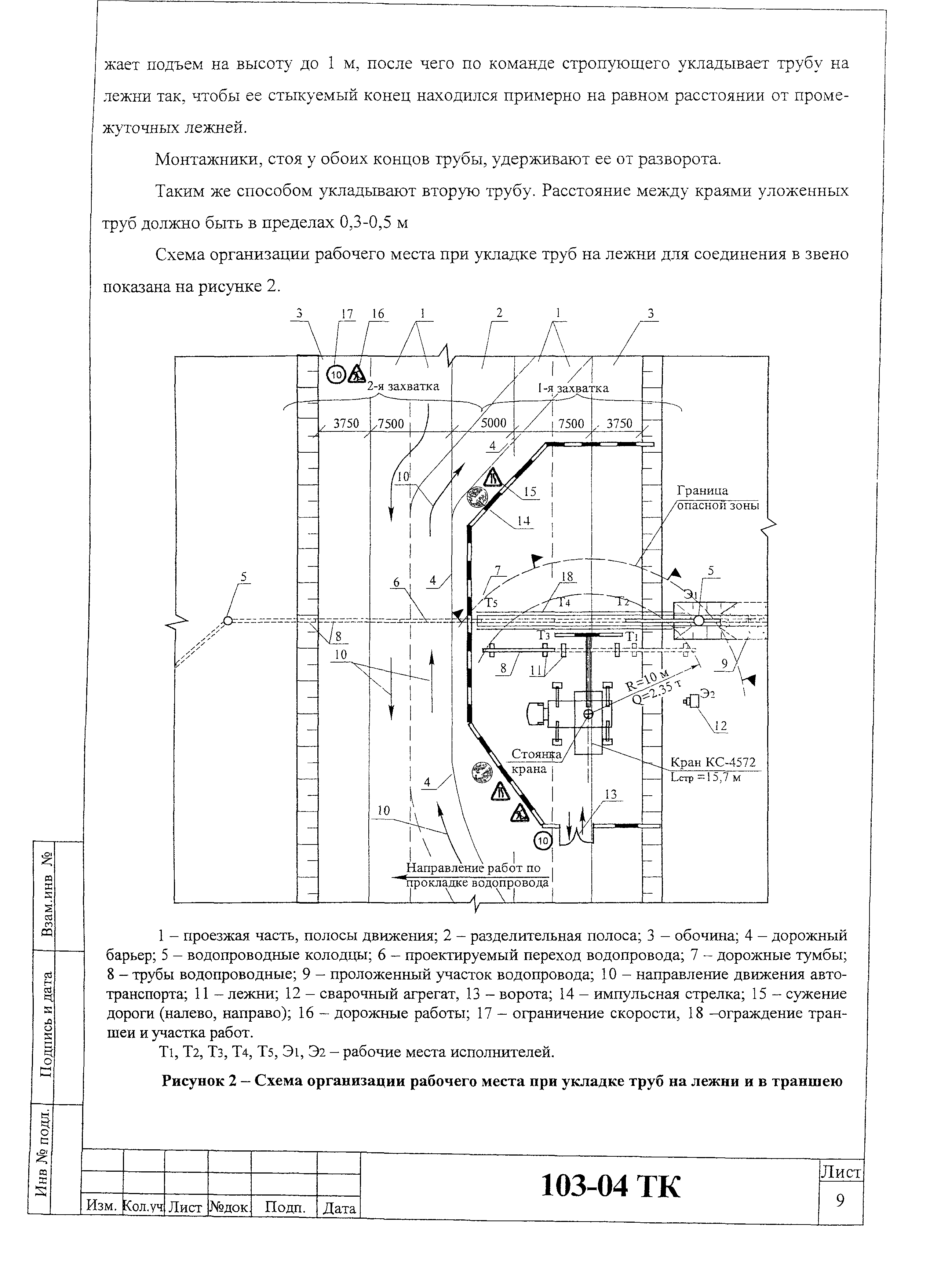 Технологическая карта 103-04 ТК