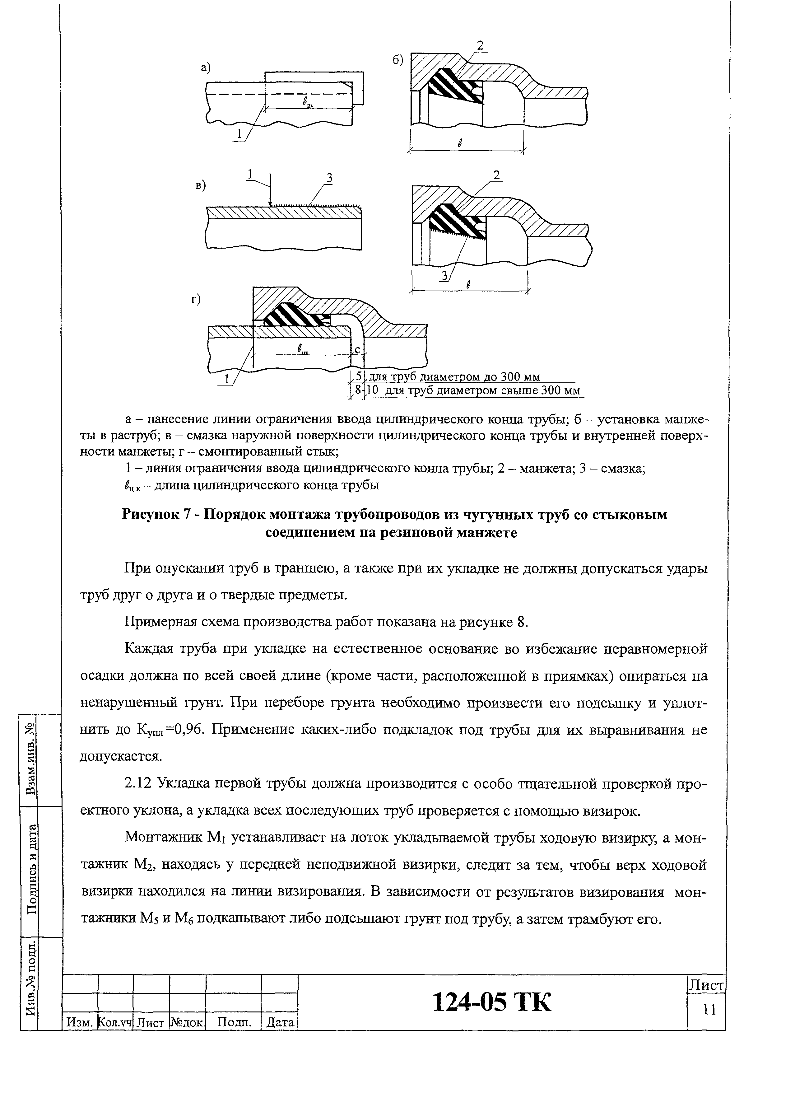 Технологическая карта 124-05 ТК