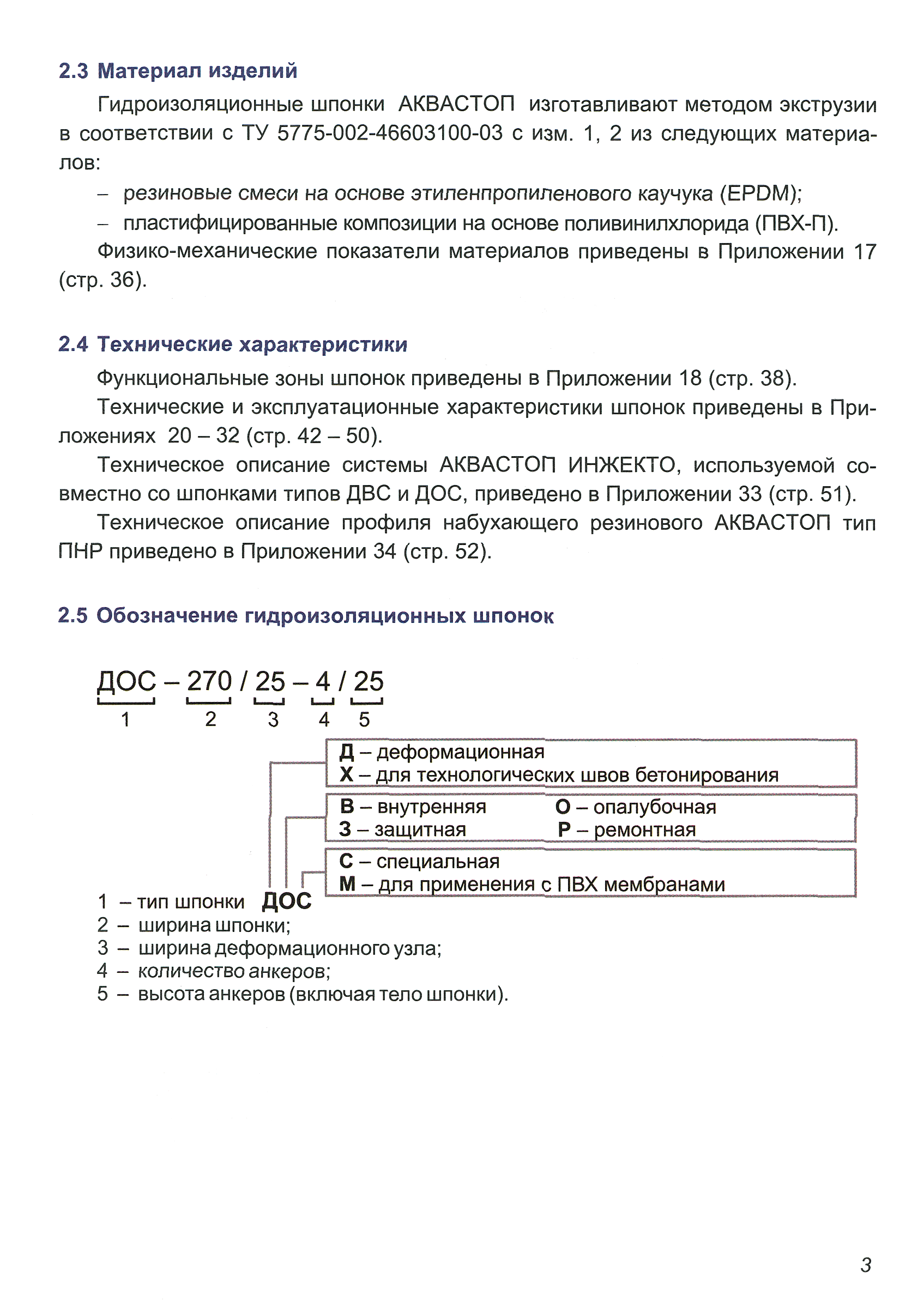 ТР 186-07