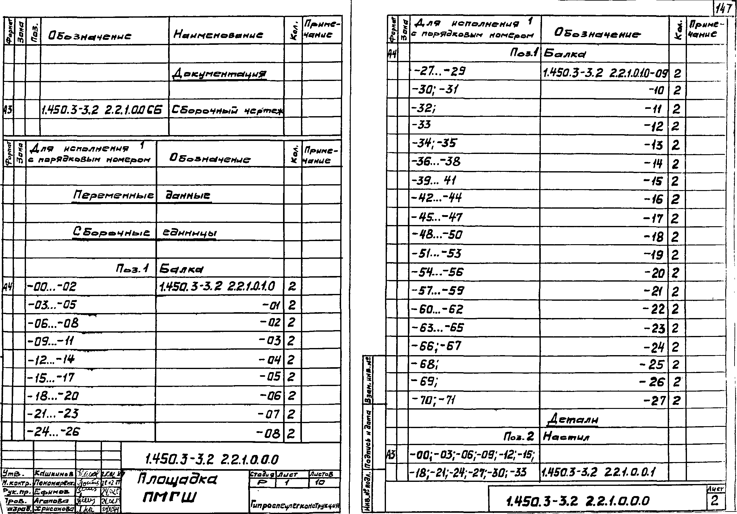 Серия 1.450.3-3