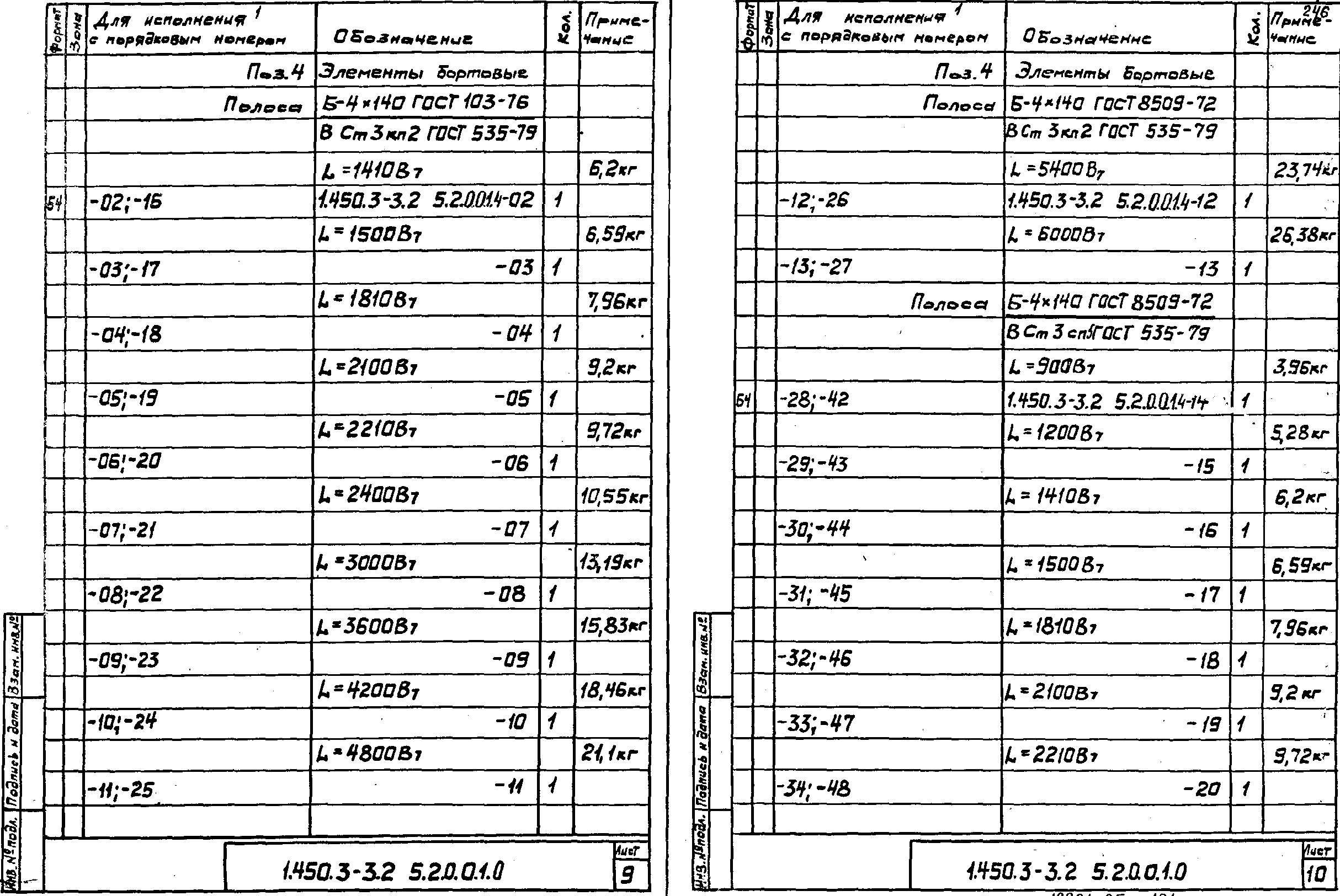 Серия 1.450.3-3