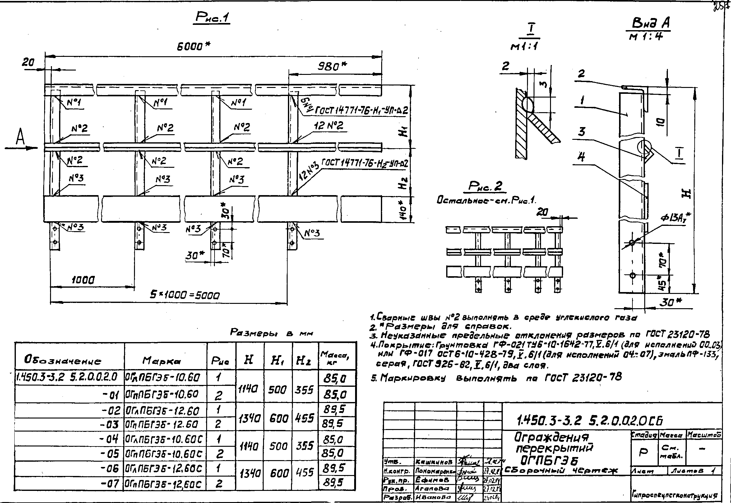 Серия 1.450.3-3