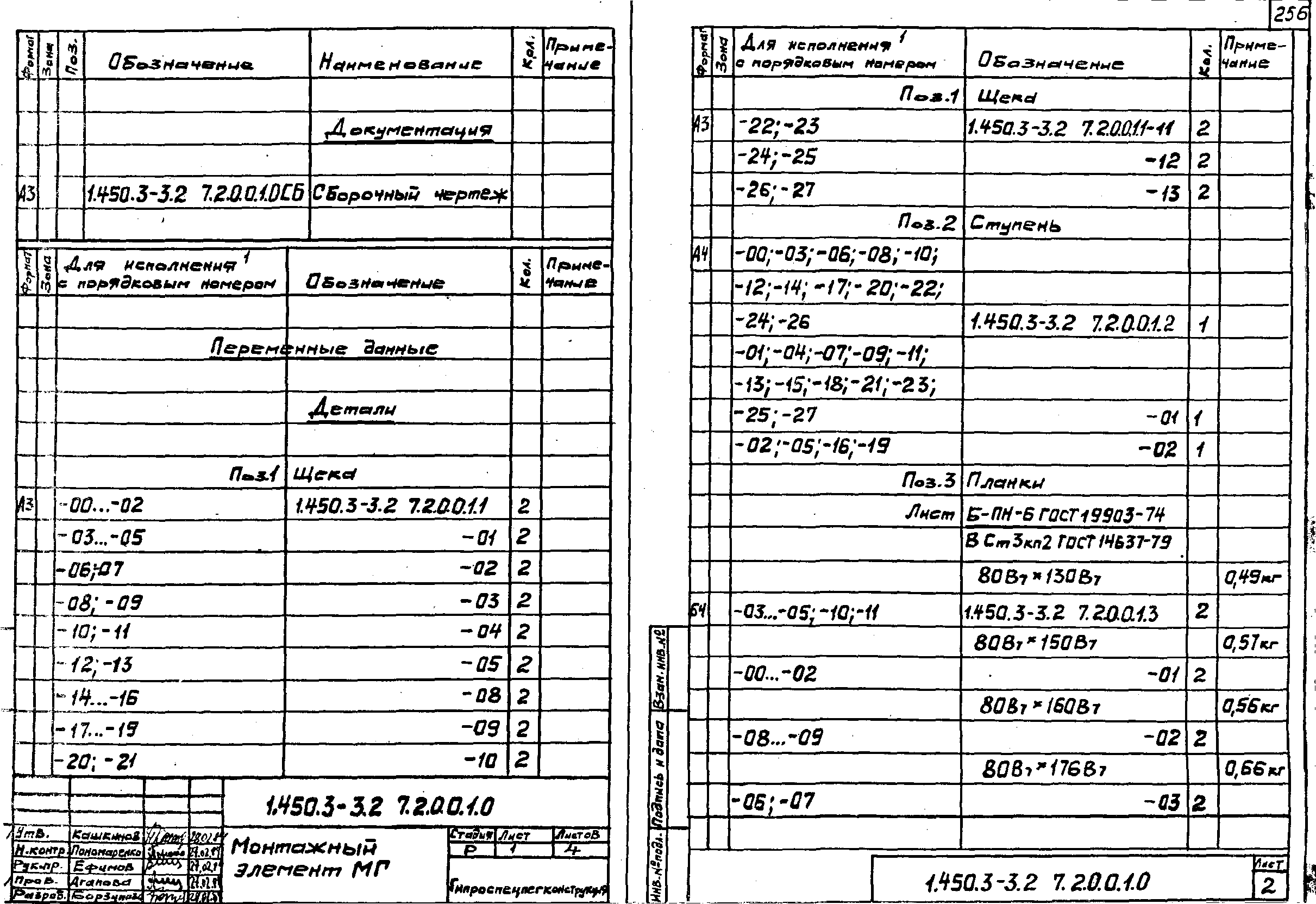 Серия 1.450.3-3