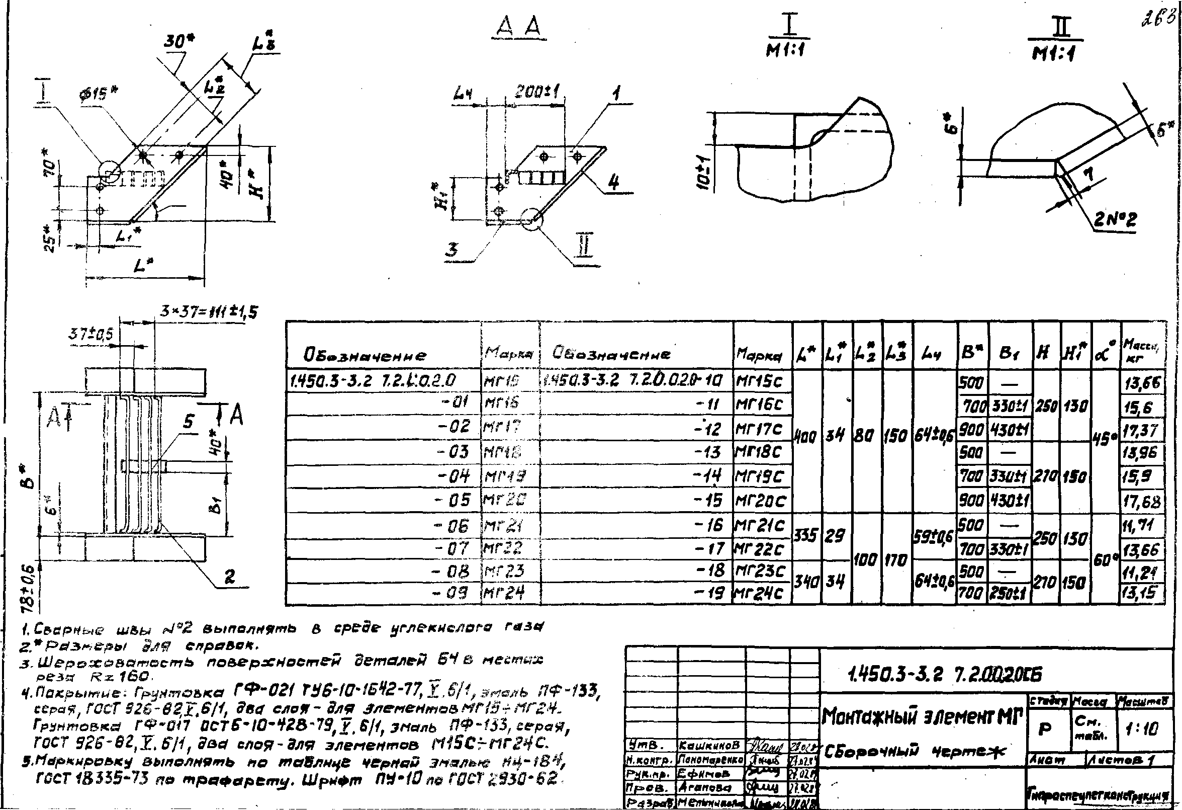 Серия 1.450.3-3